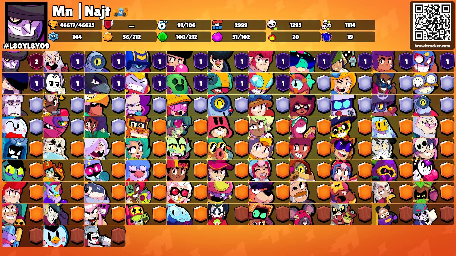 Mn |Najt 🏎️'s Ranks