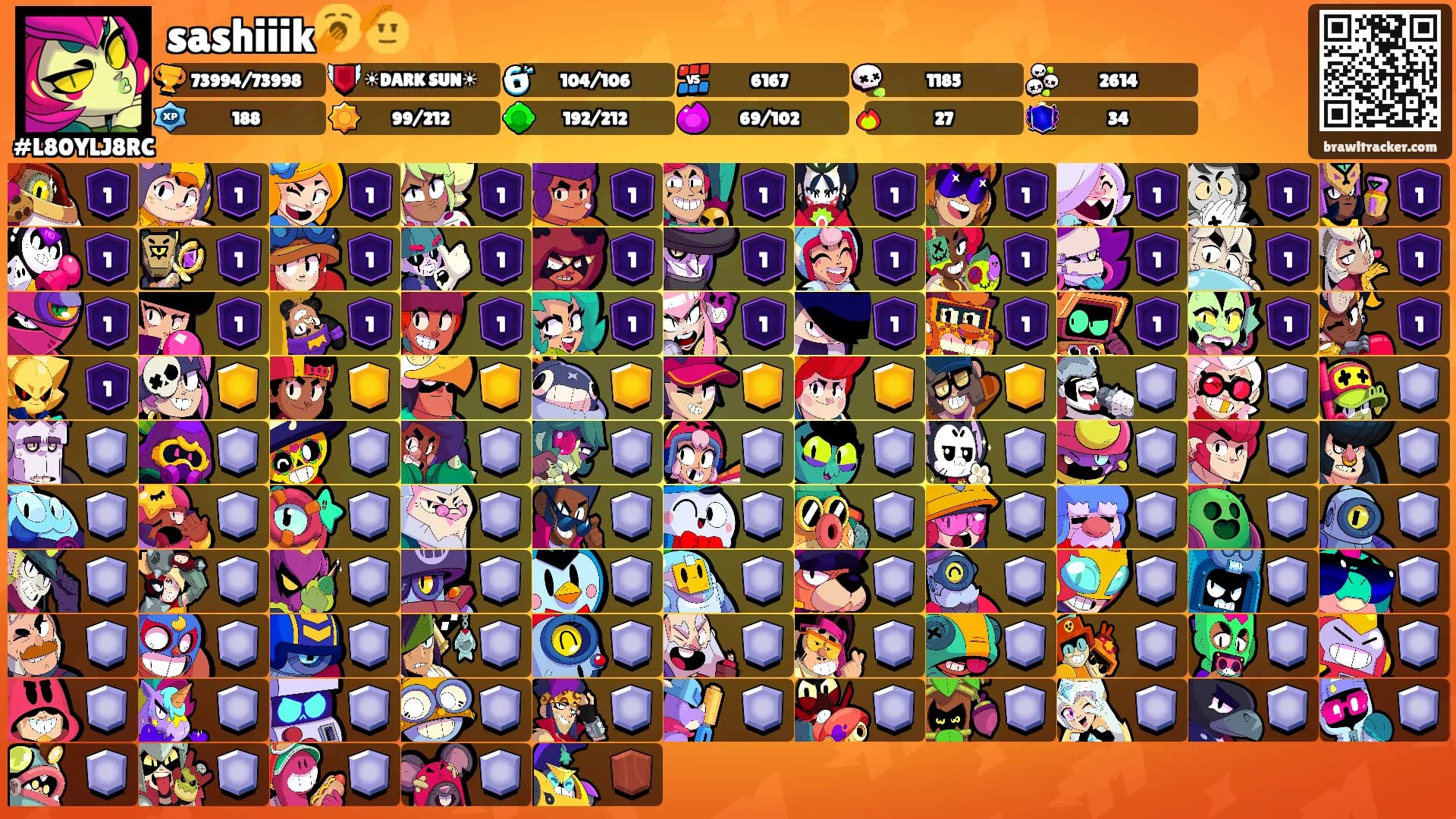 sashiiik🥱🫡's Ranks
