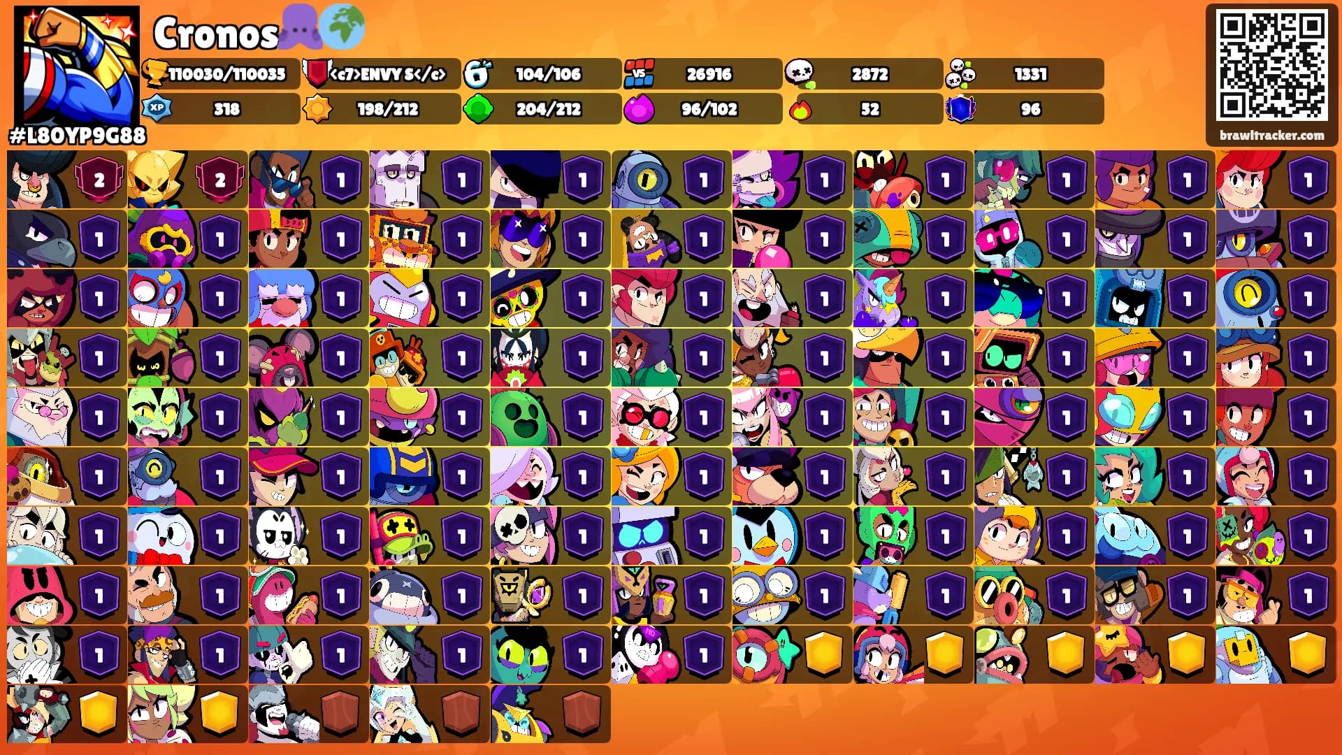 Cronos🐙🌍's Ranks
