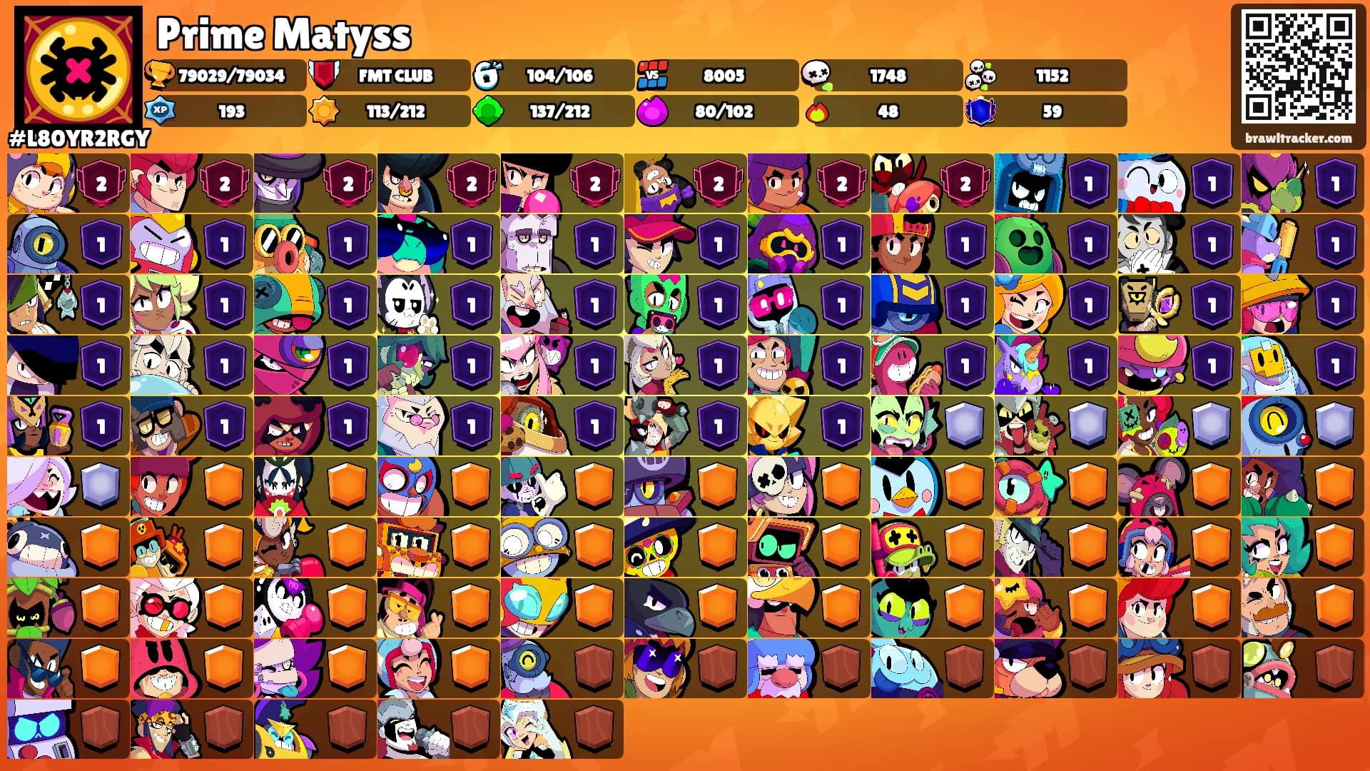 Prime Matyss's Ranks