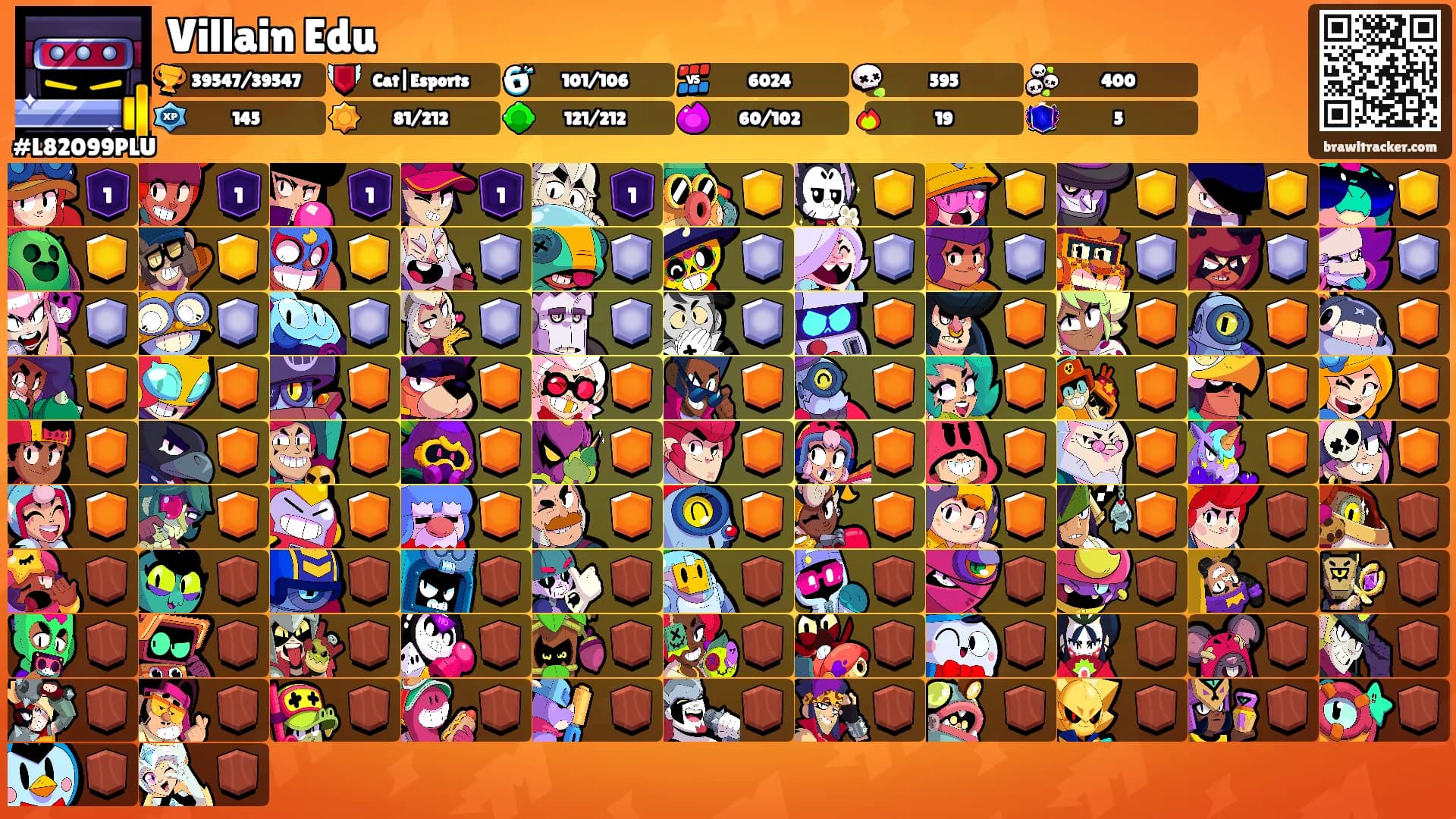 Villain Edu's Ranks