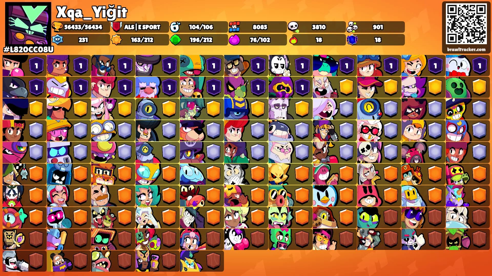 Xqa_Yiğit's Ranks