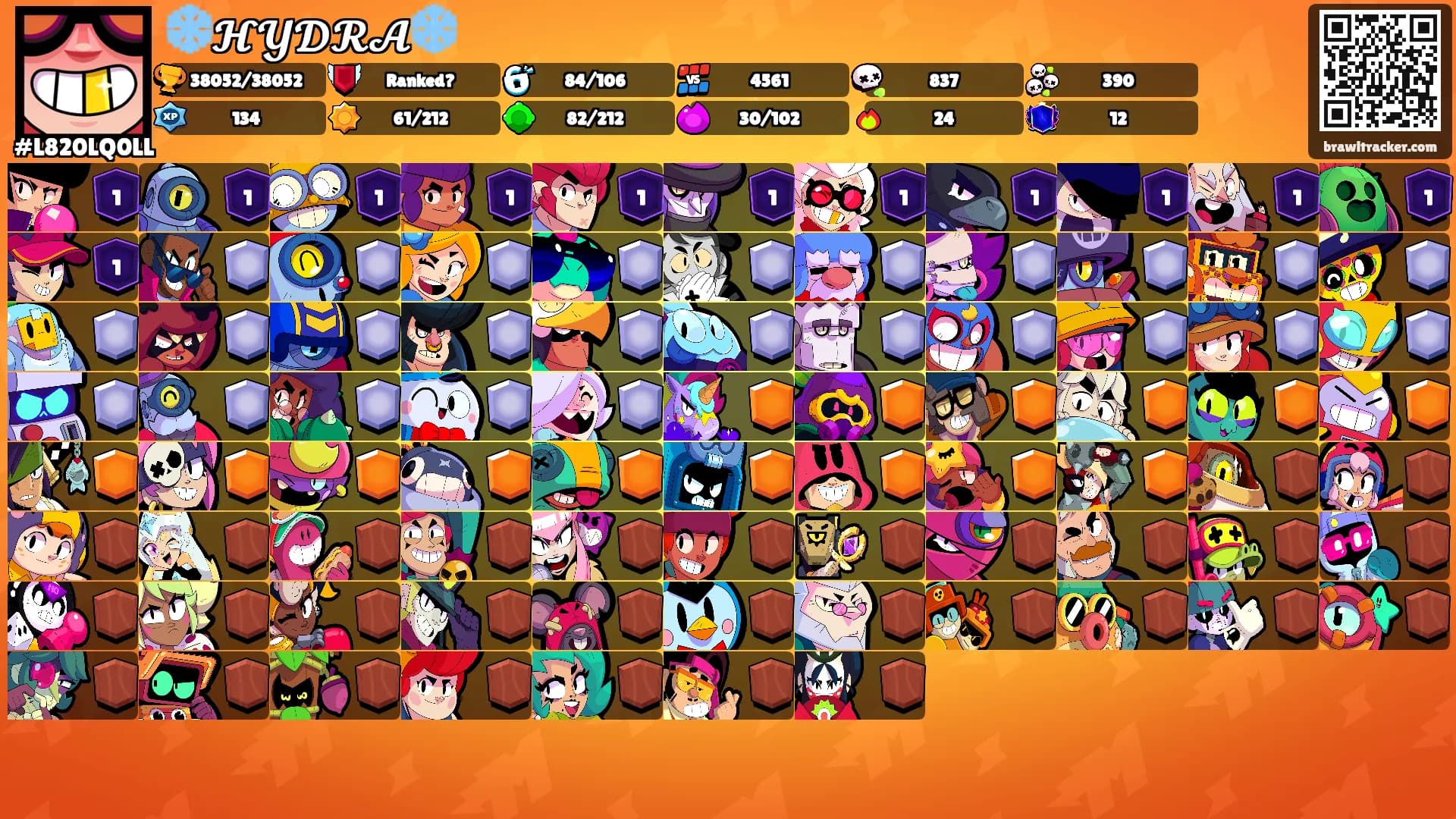 ❄️𝓗𝓨𝓓𝓡𝓐❄️'s Ranks