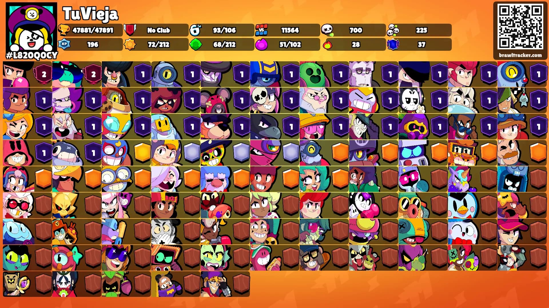 TuVieja's Ranks