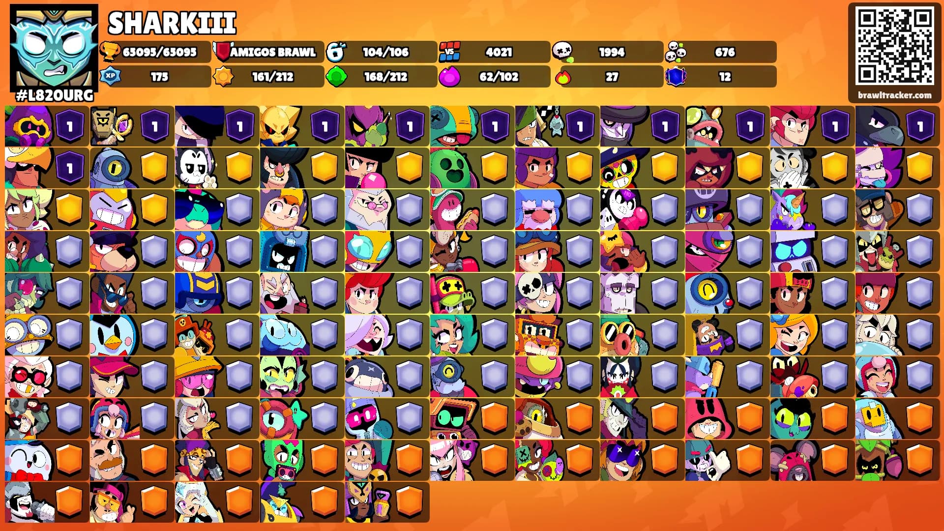 SHARKIII's Ranks
