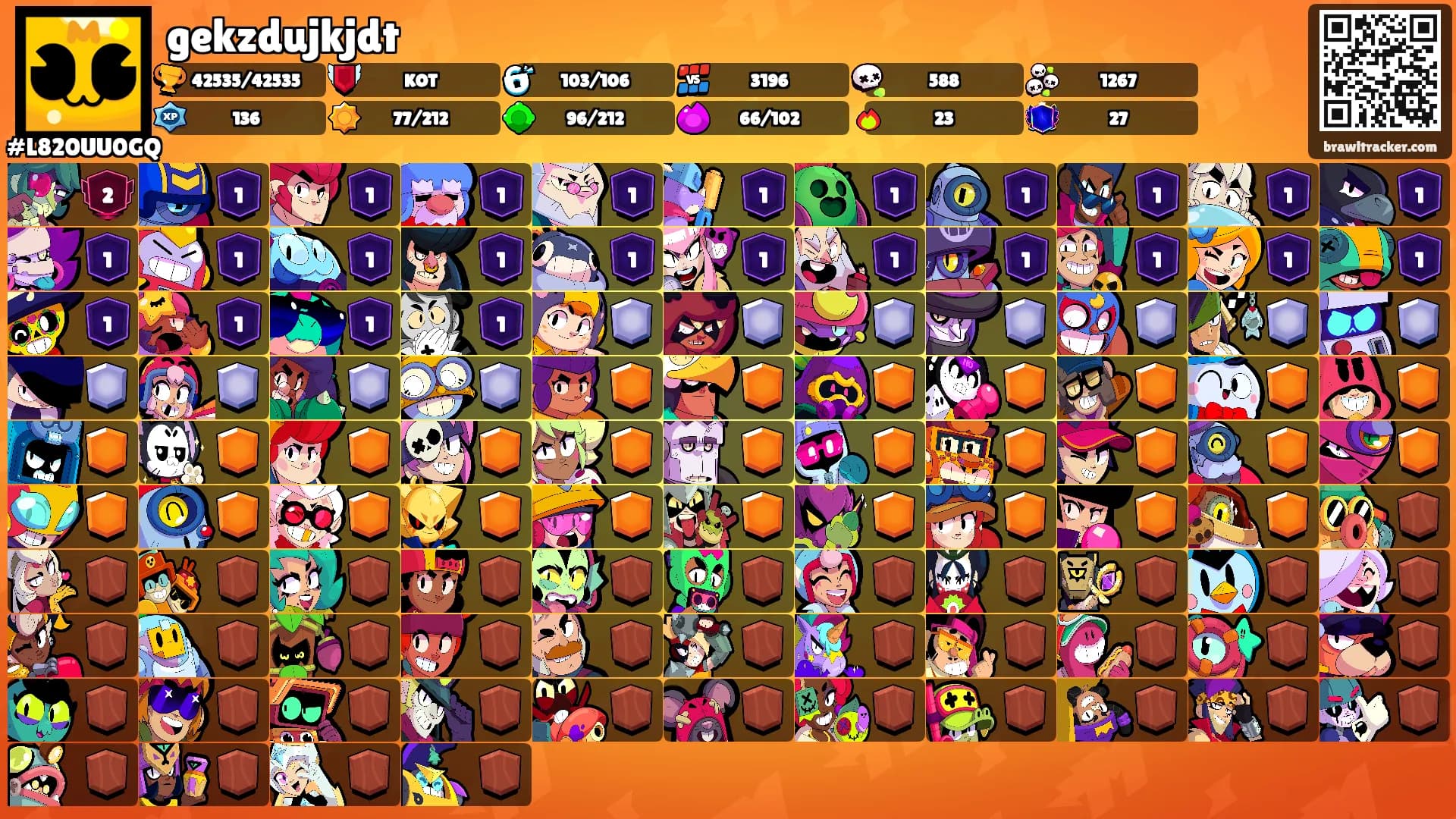 gekzdujkjdt's Ranks