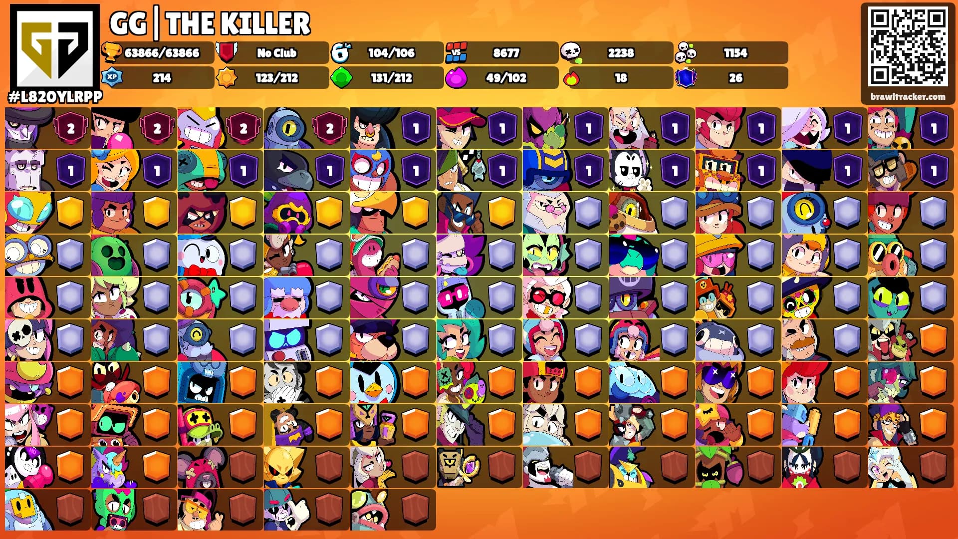 GG|THE KILLER's Ranks
