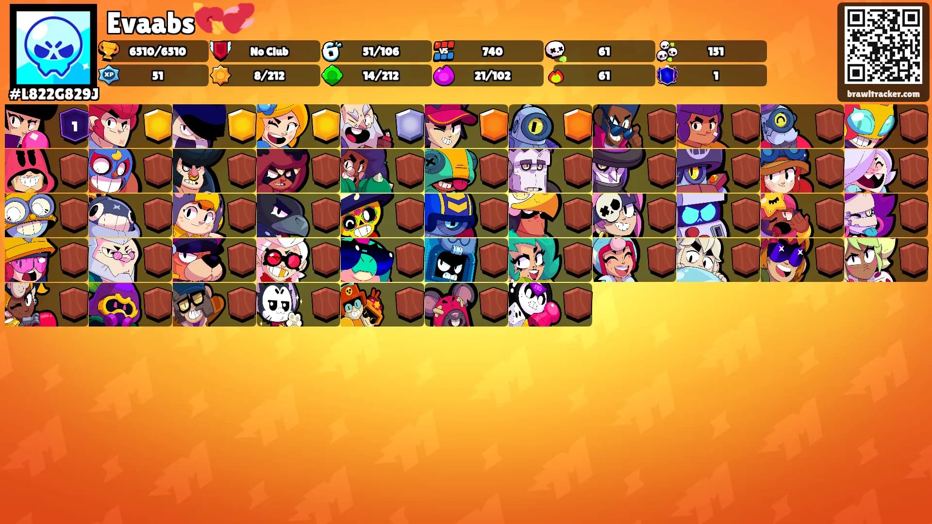 Evaabs💘💞's Ranks
