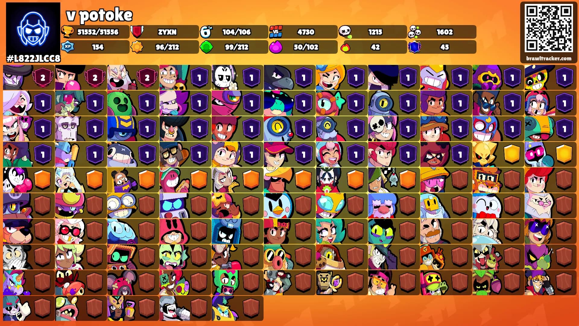 v potoke's Ranks