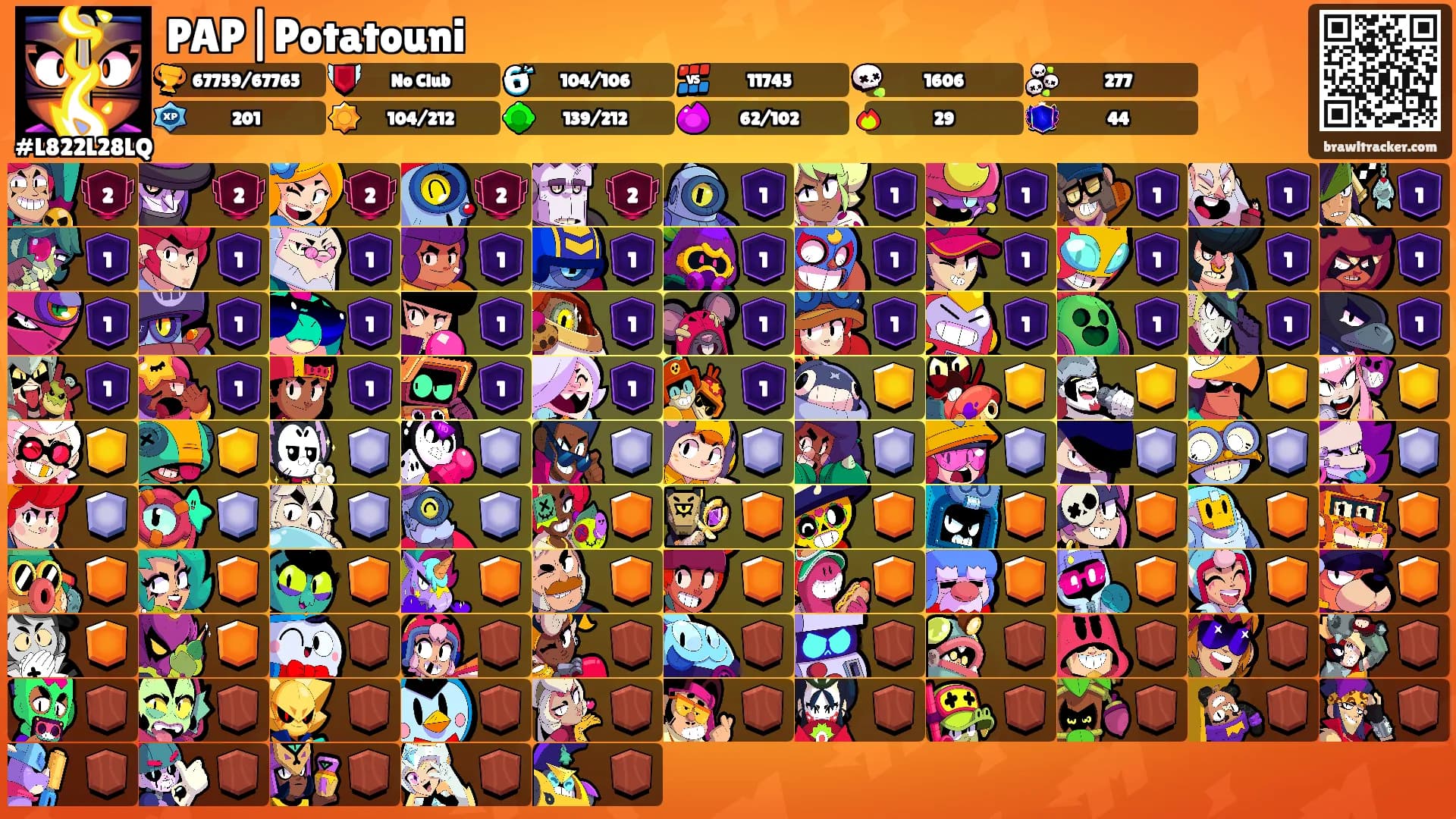 PAP|Potatouni's Ranks