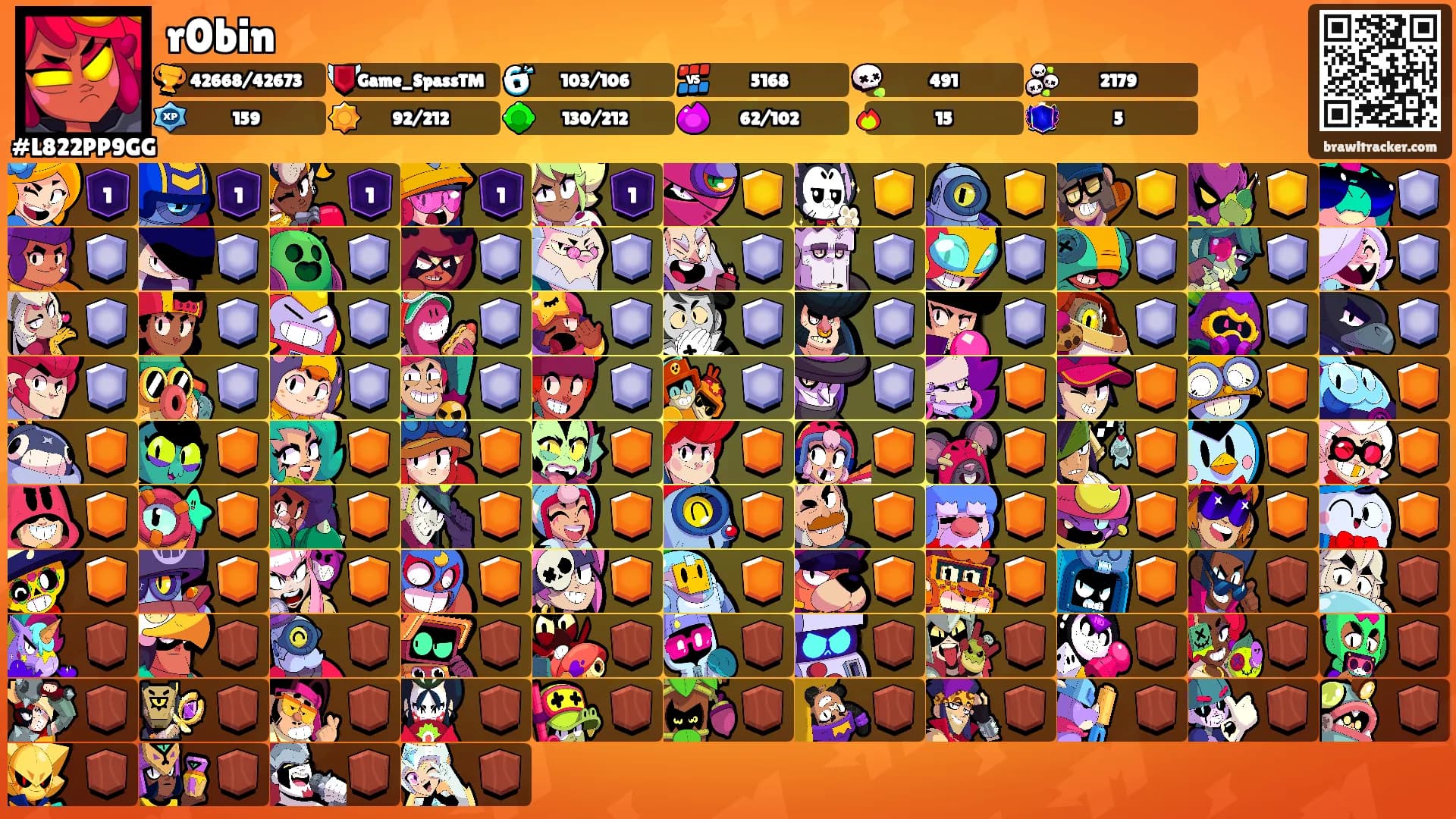 r0bin's Ranks