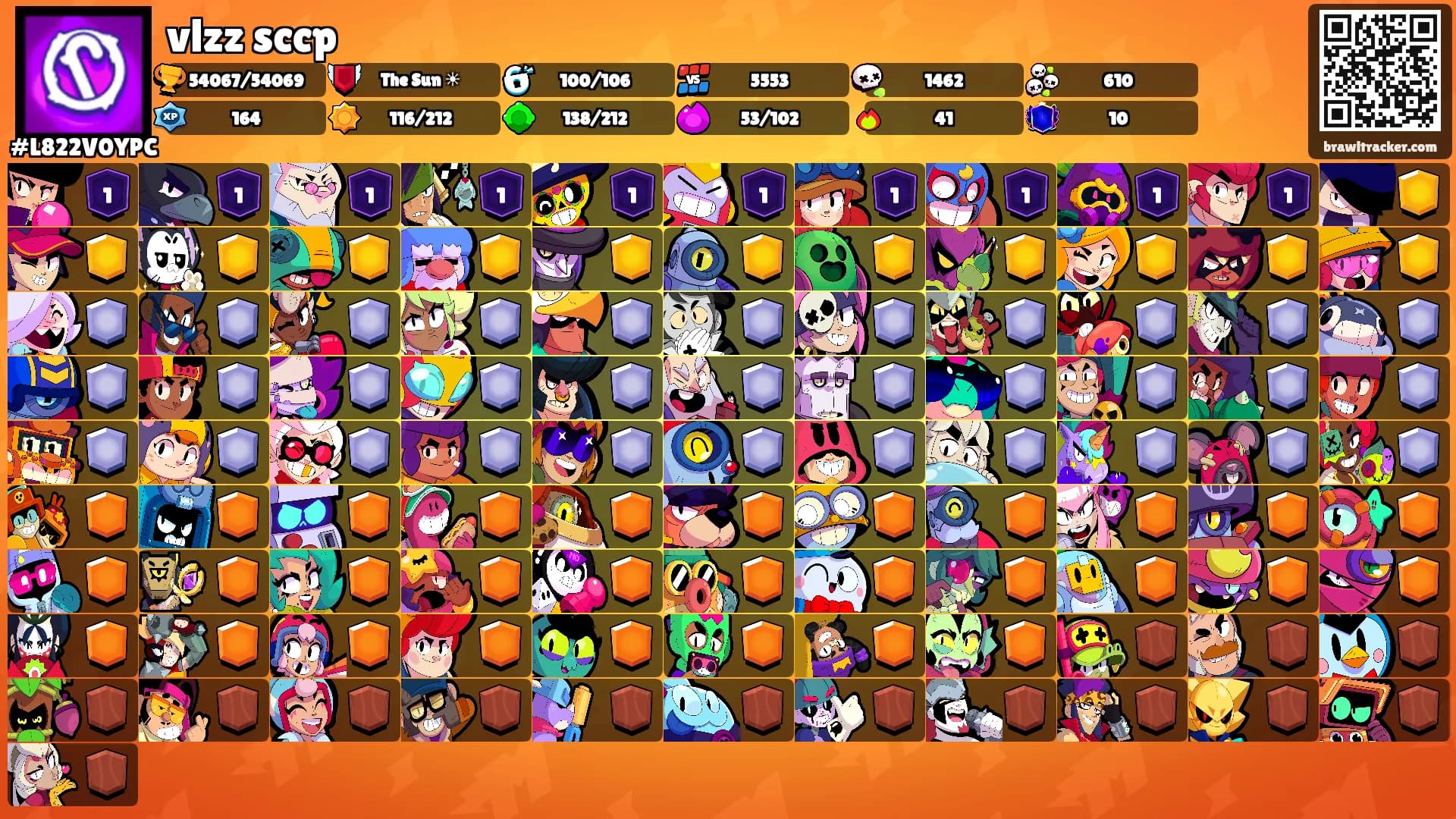 vlzz sccp's Ranks