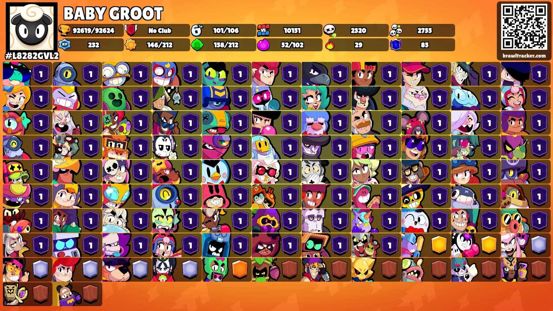 BABY GROOT's Ranks