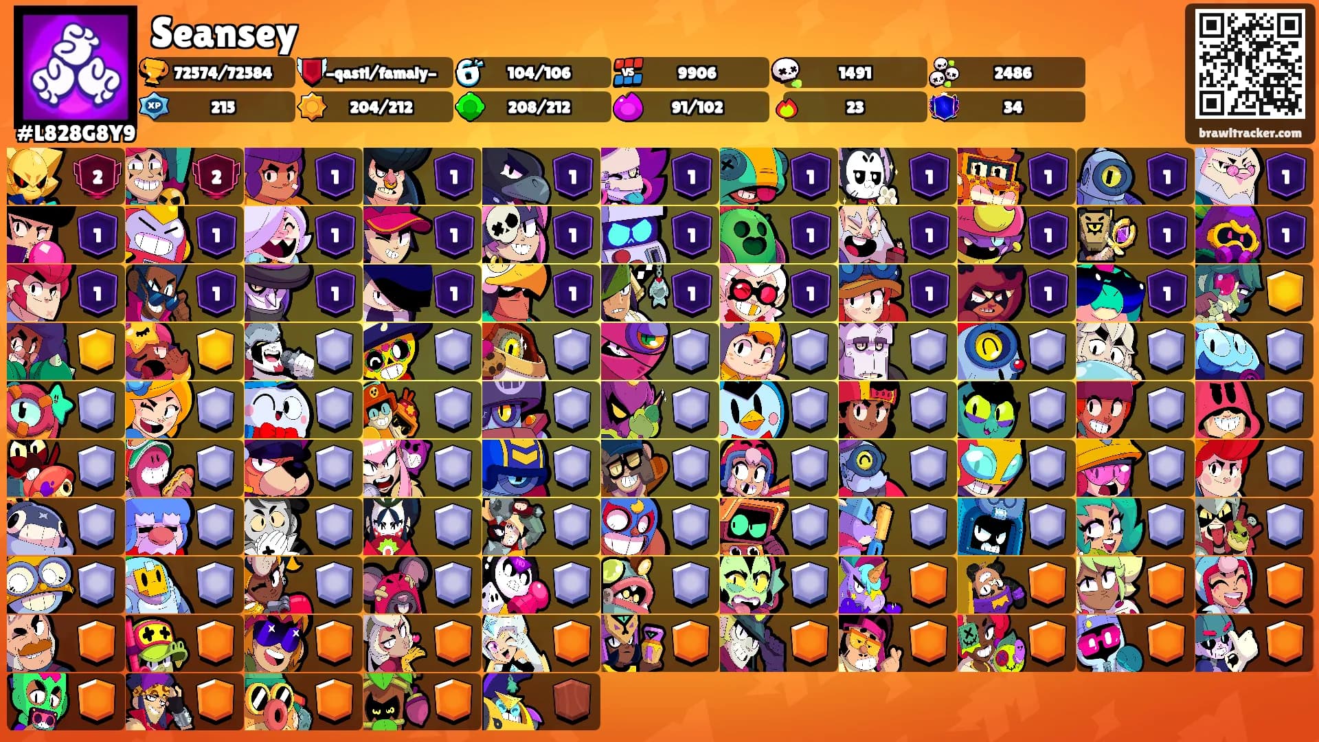 Seansey's Ranks