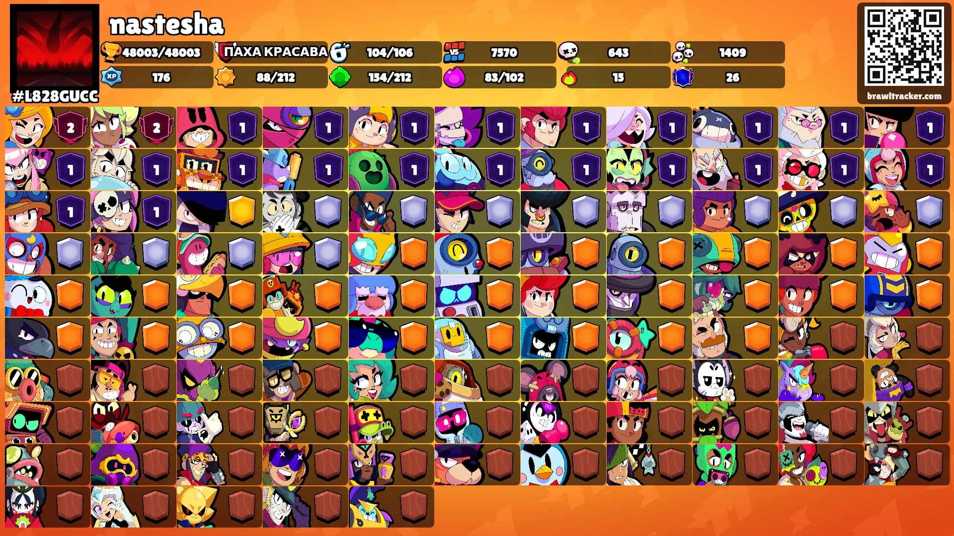 nastesha's Ranks