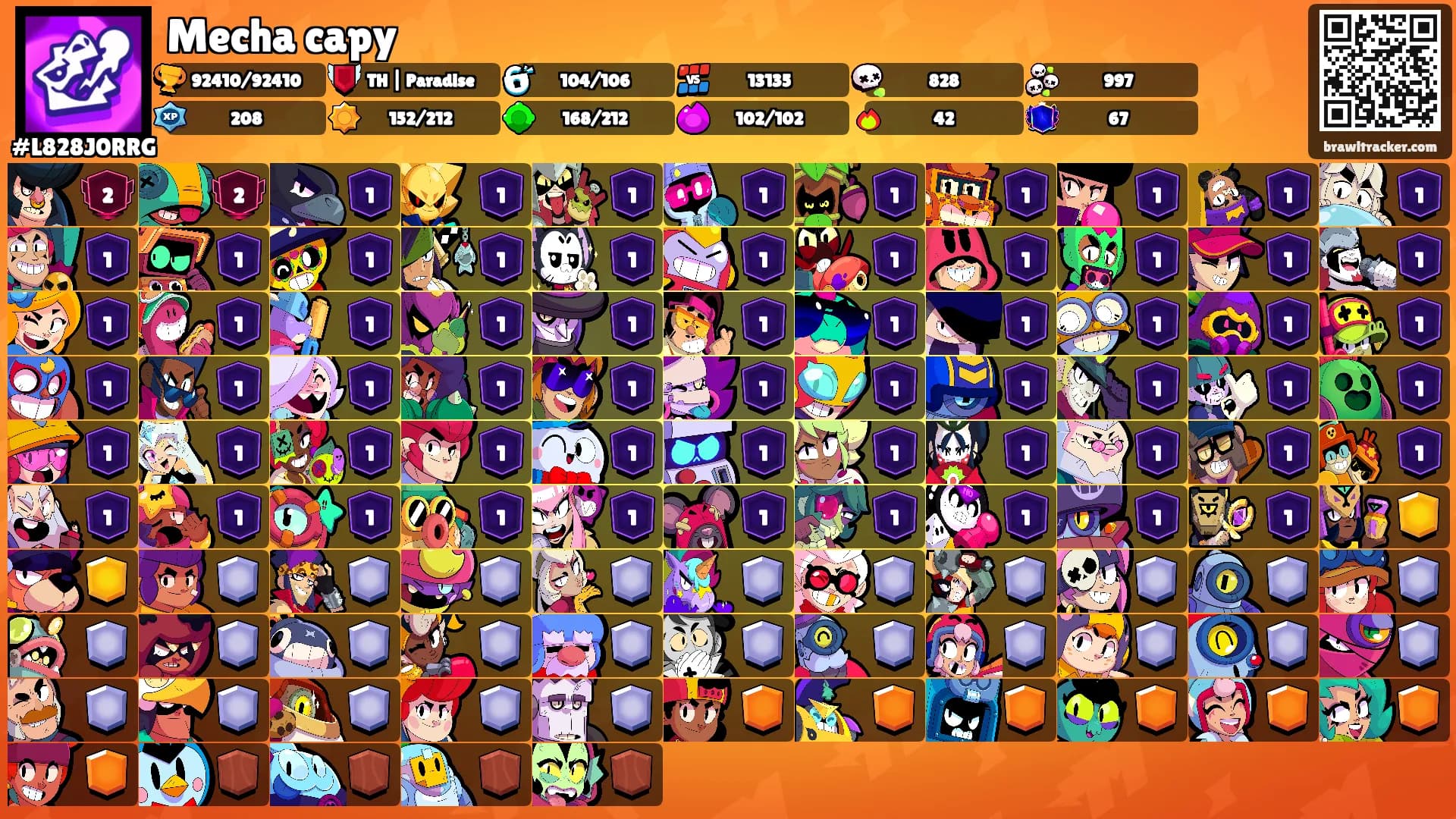 Mecha capy's Ranks