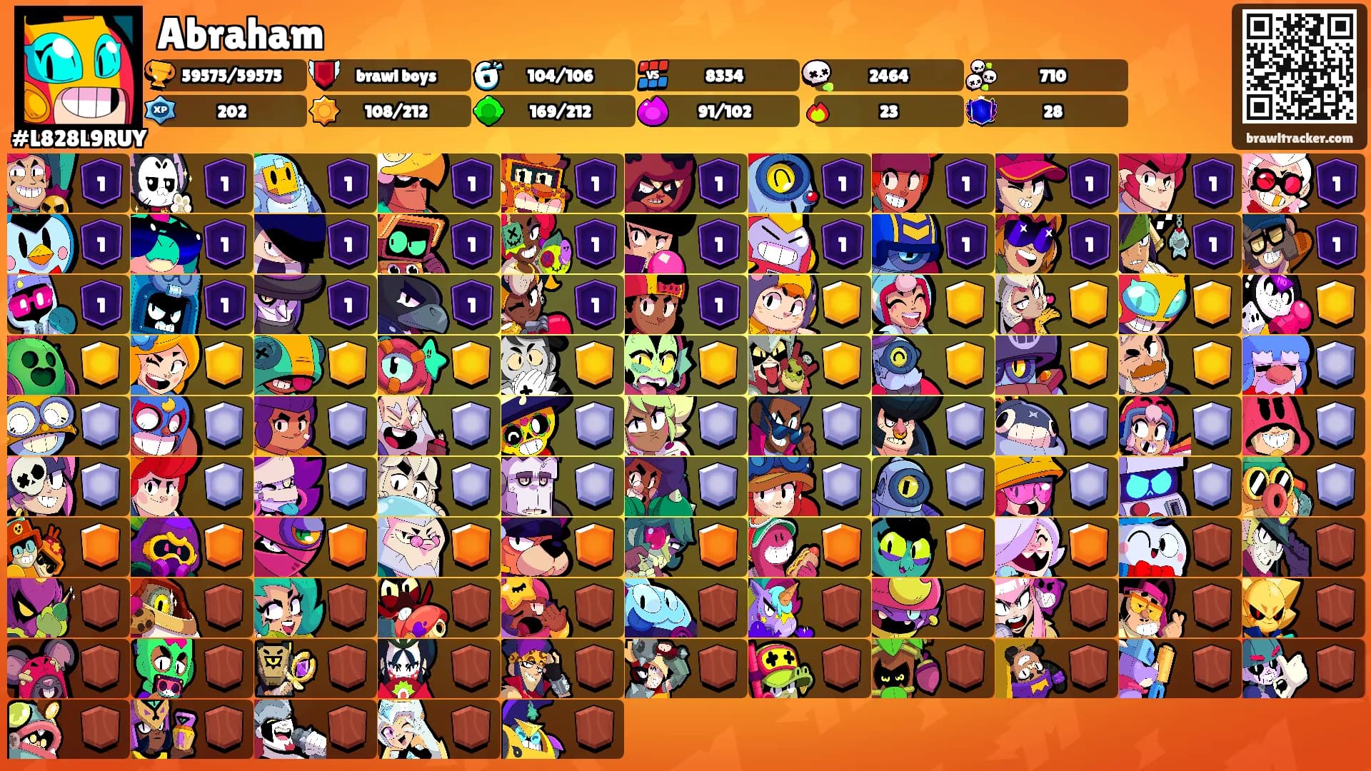 Abraham's Ranks