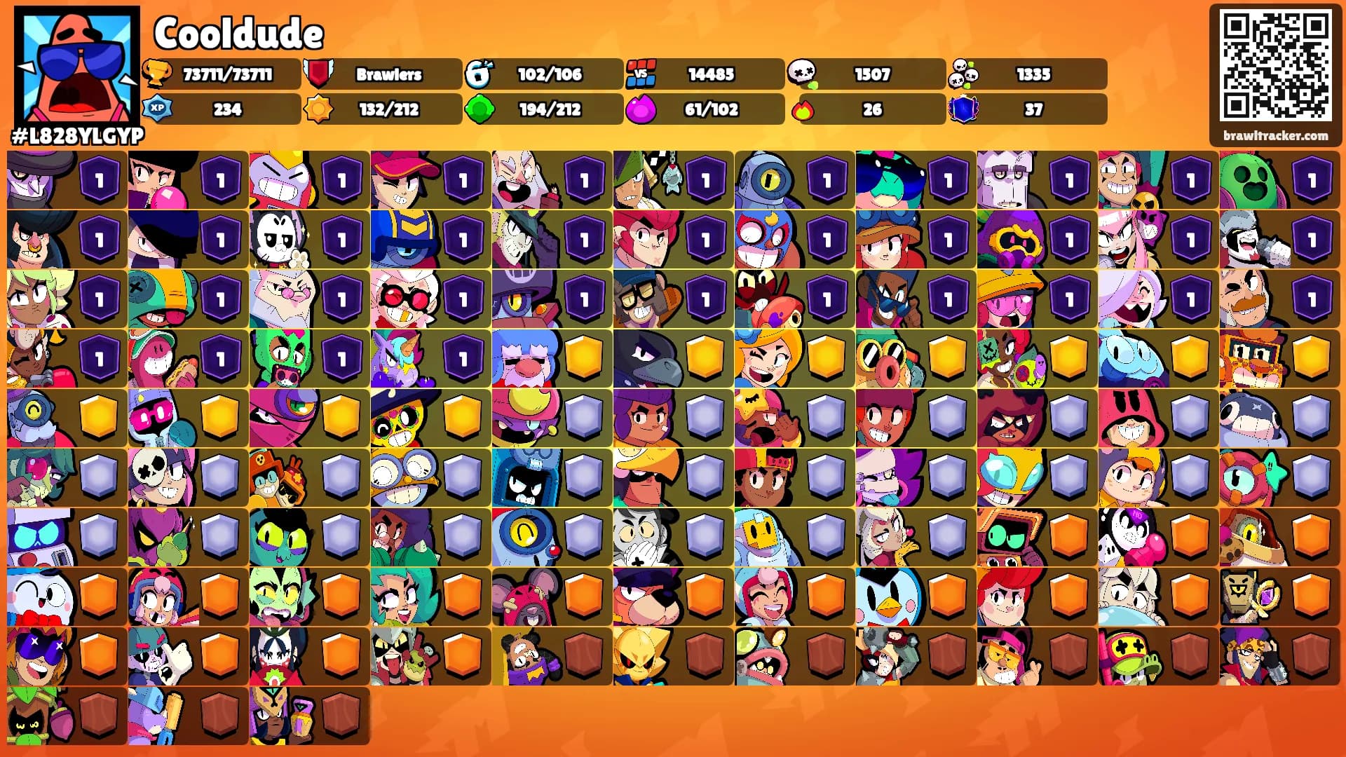 Cooldude's Ranks