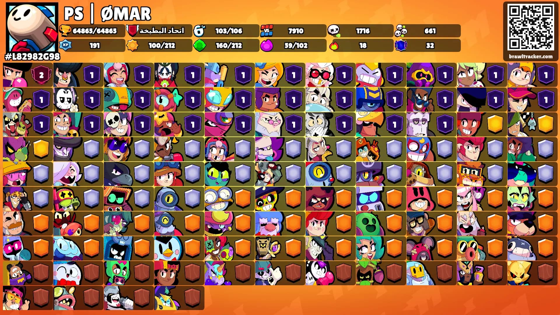 PS | ØMAR's Ranks