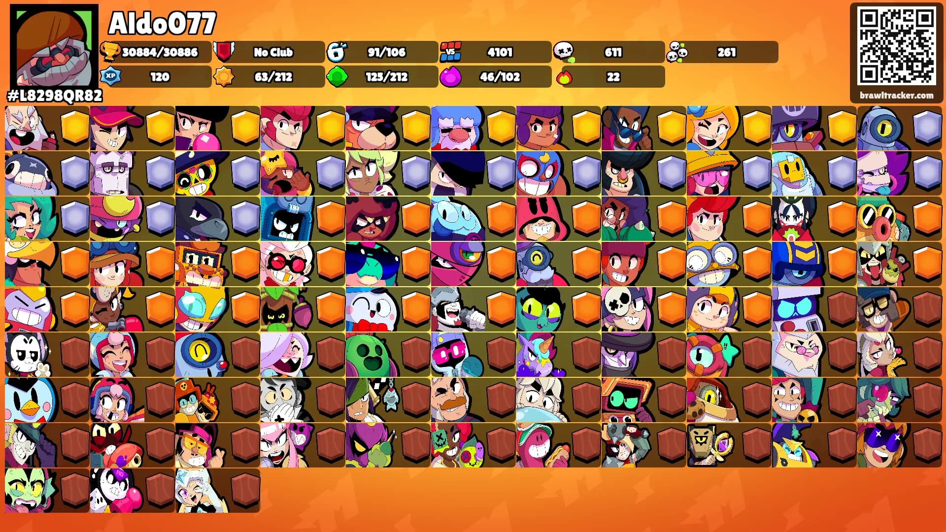 Aldo077's Ranks