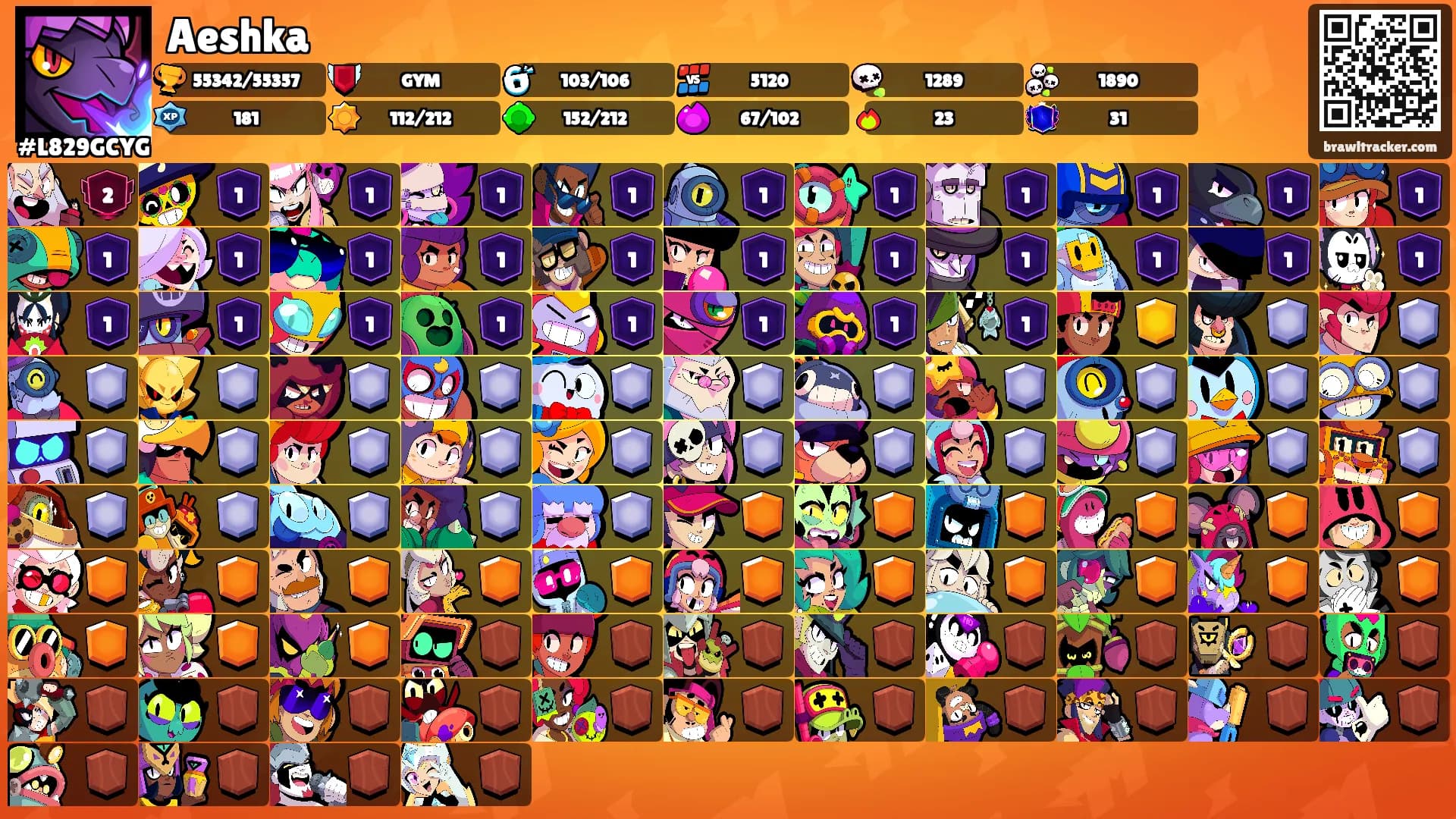 Aeshka's Ranks