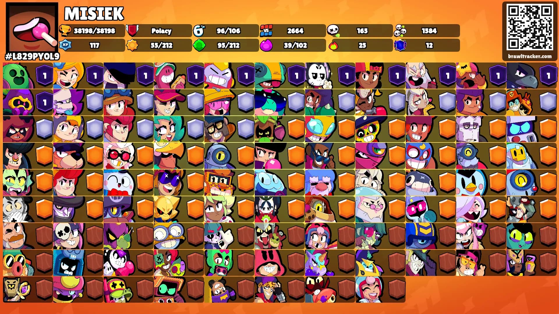 MISIEK's Ranks