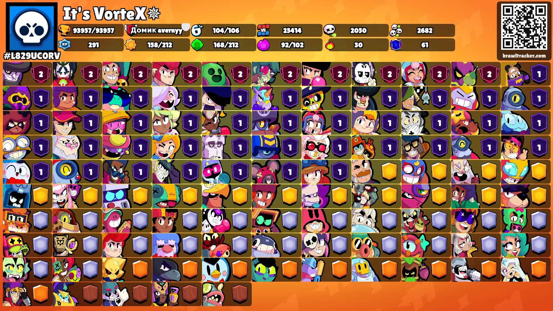 It's VorteX✵'s Ranks