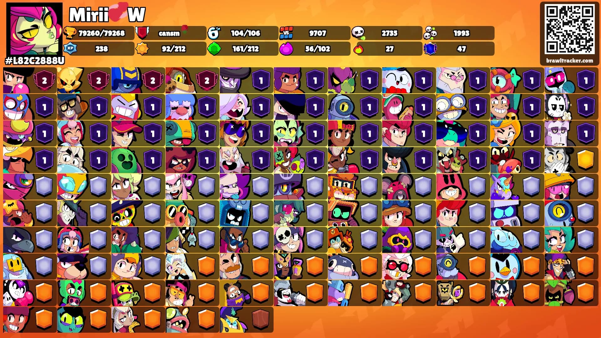 Mirii💞W's Ranks