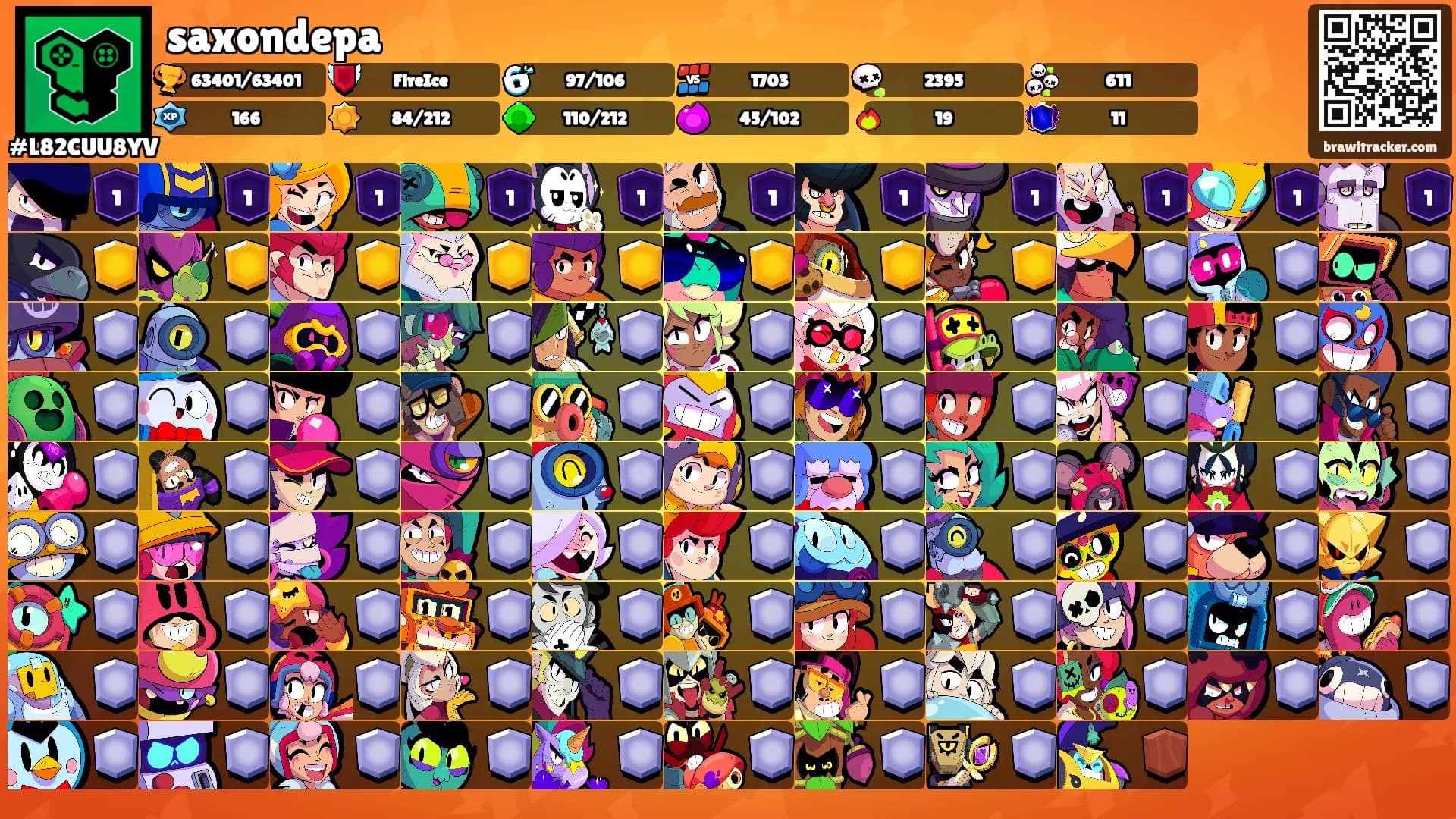 saxondepa's Ranks