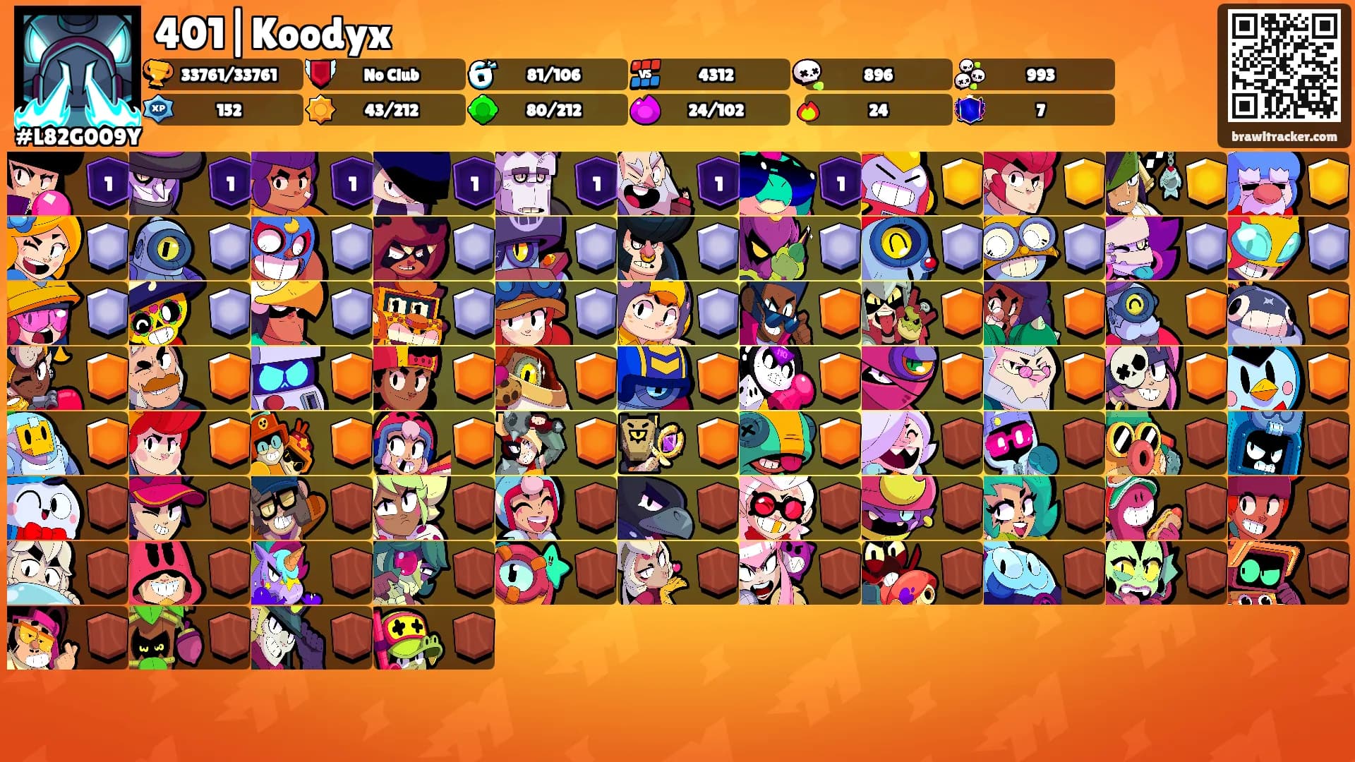401|Koodyx's Ranks