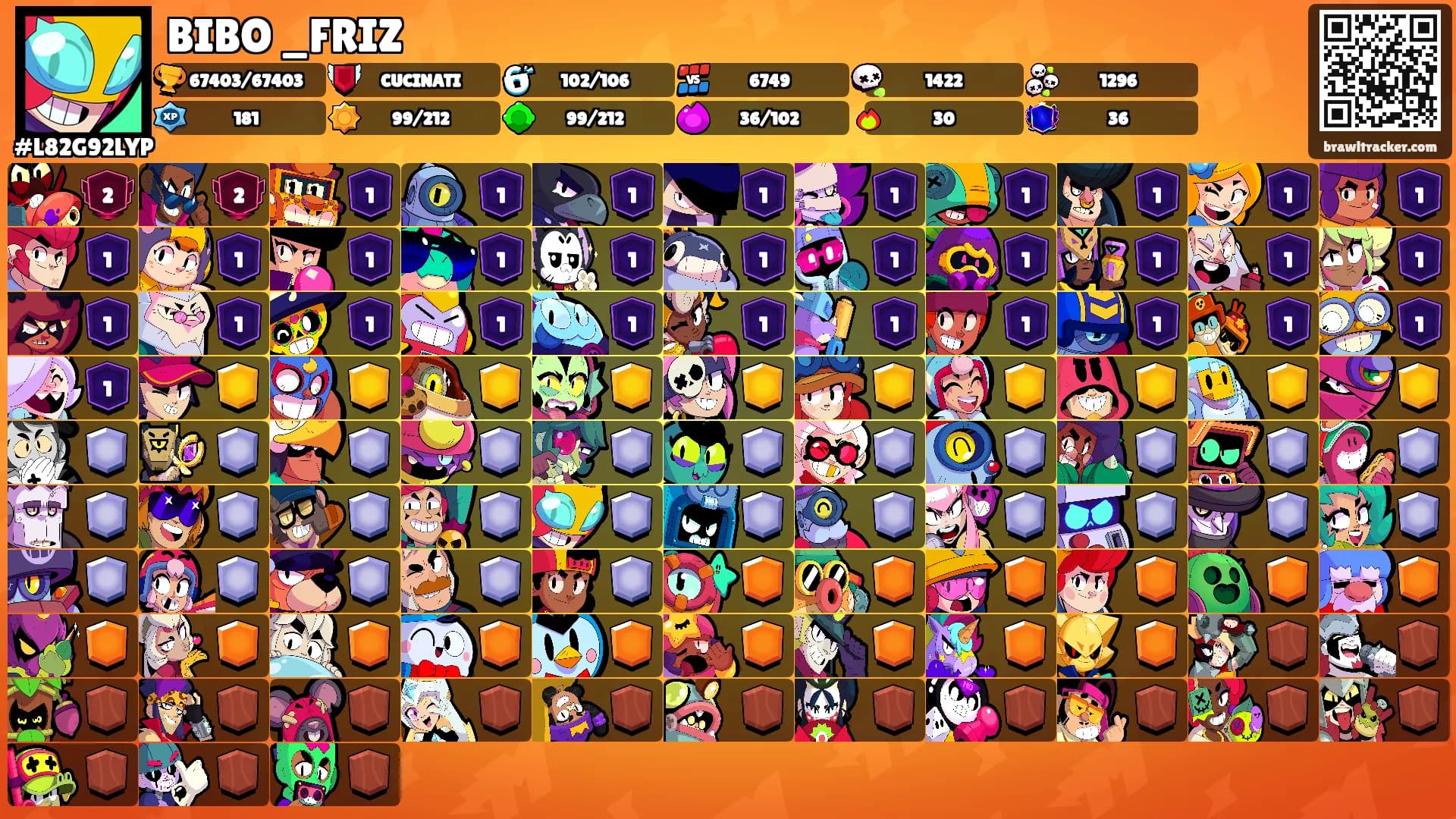 BIBO _FRIZ's Ranks