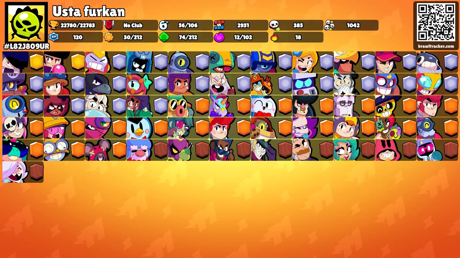 Usta furkan's Ranks