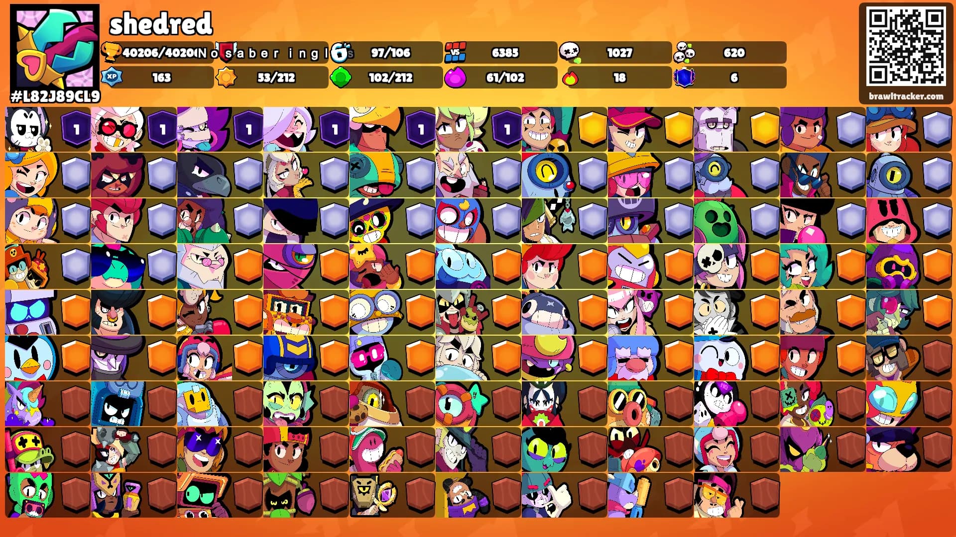 shedred's Ranks