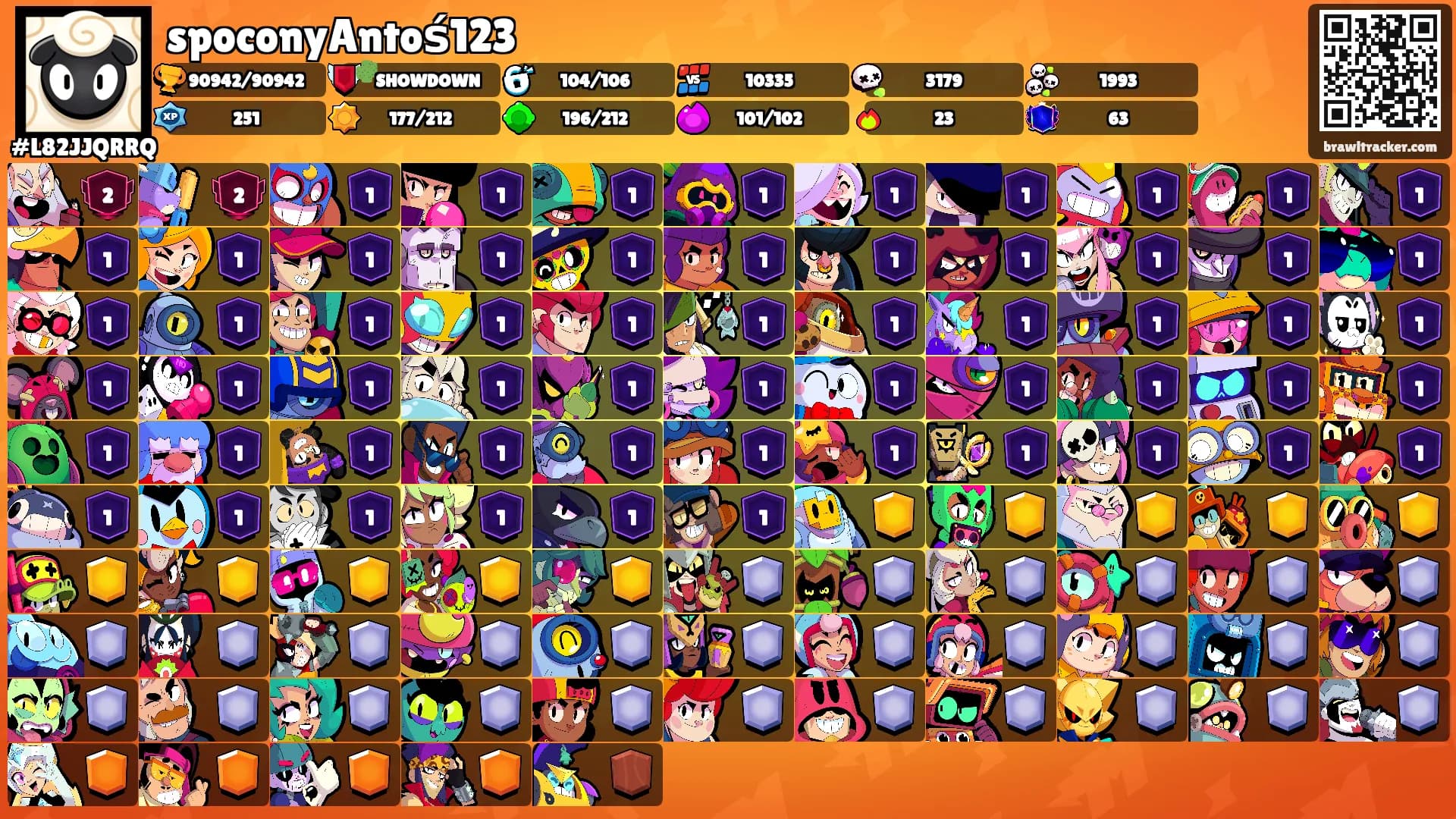 spoconyAntoś123's Ranks