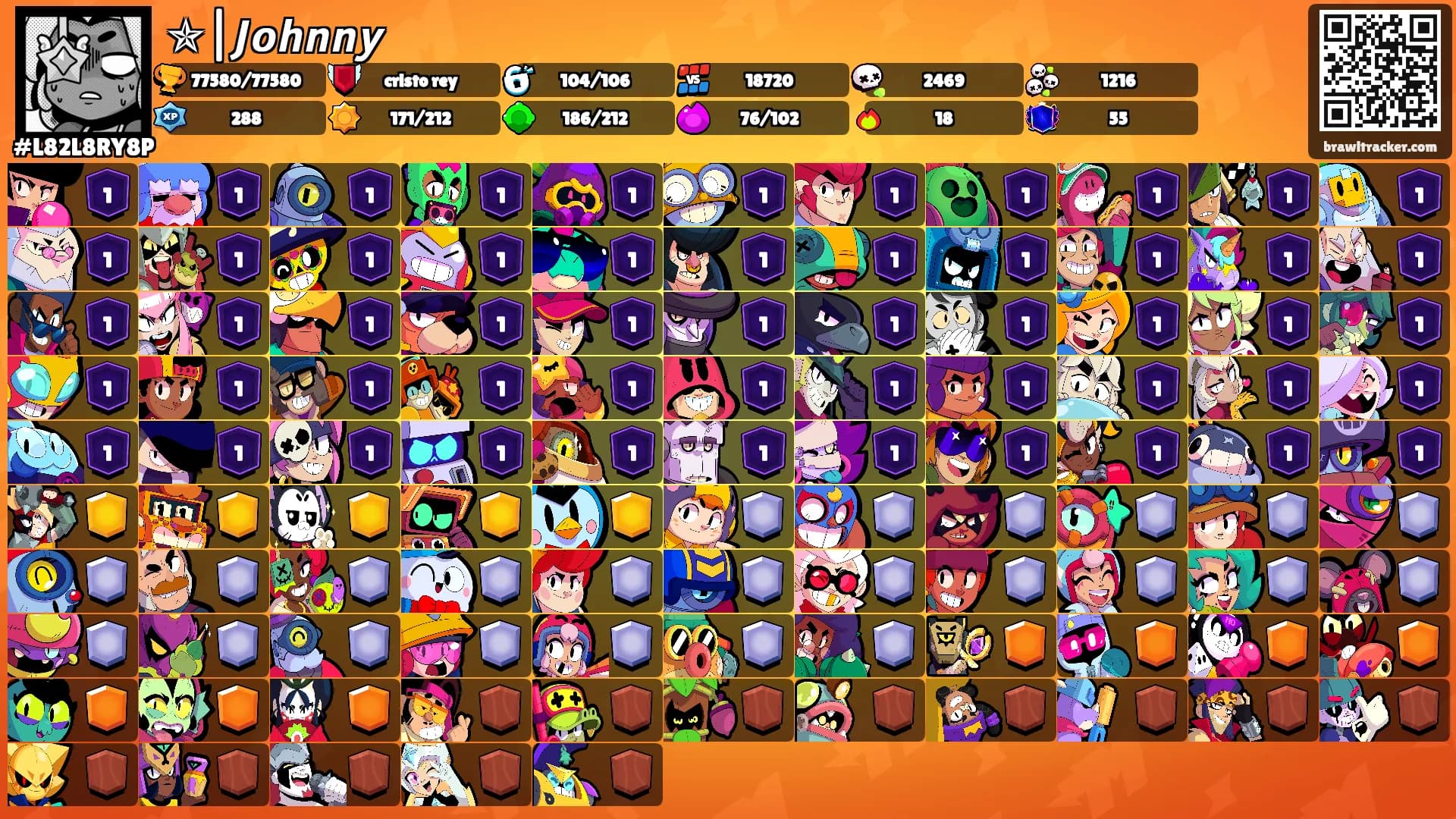 ✯|𝙅𝙤𝙝𝙣𝙣𝙮's Ranks