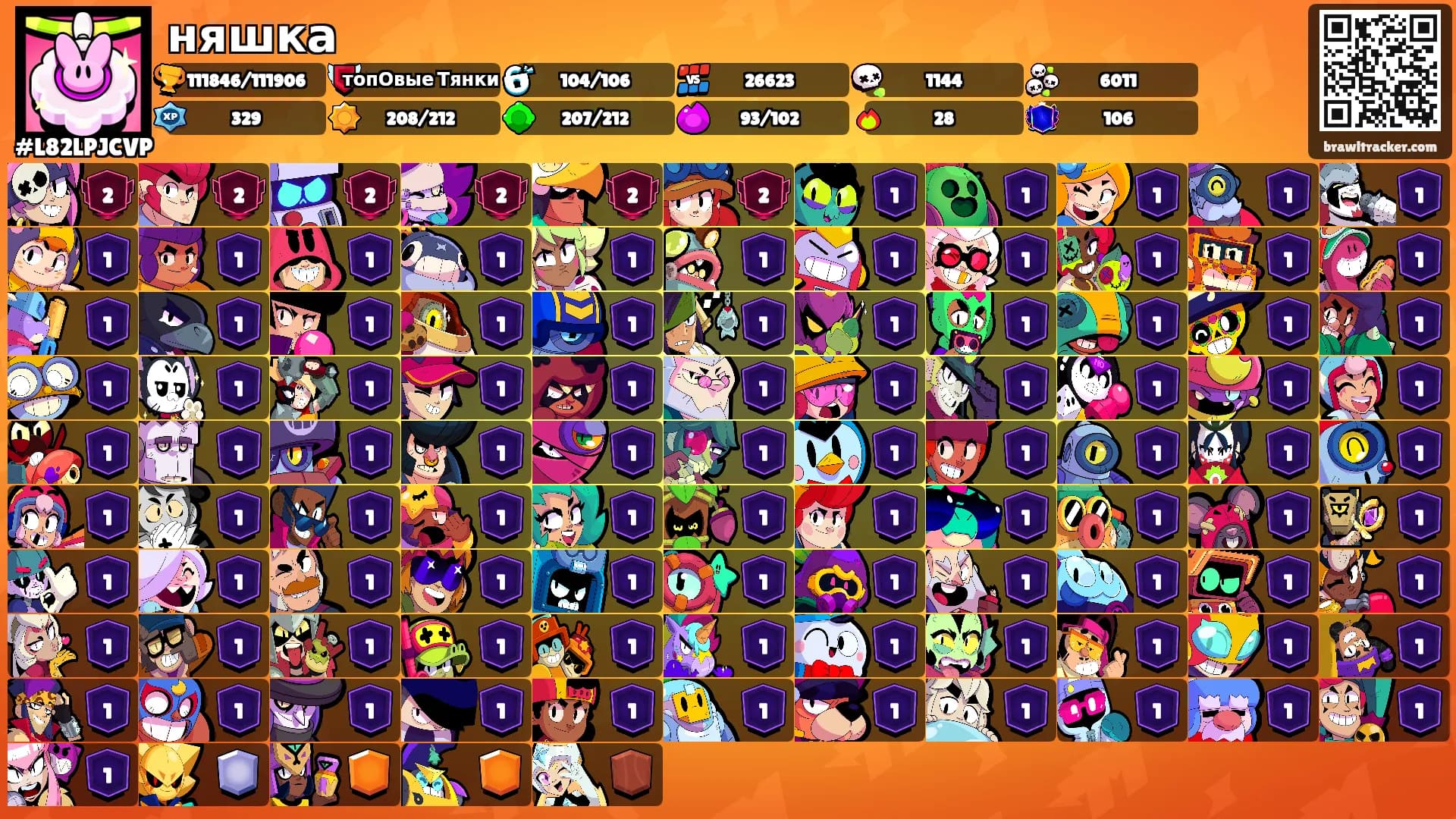 няшка's Ranks