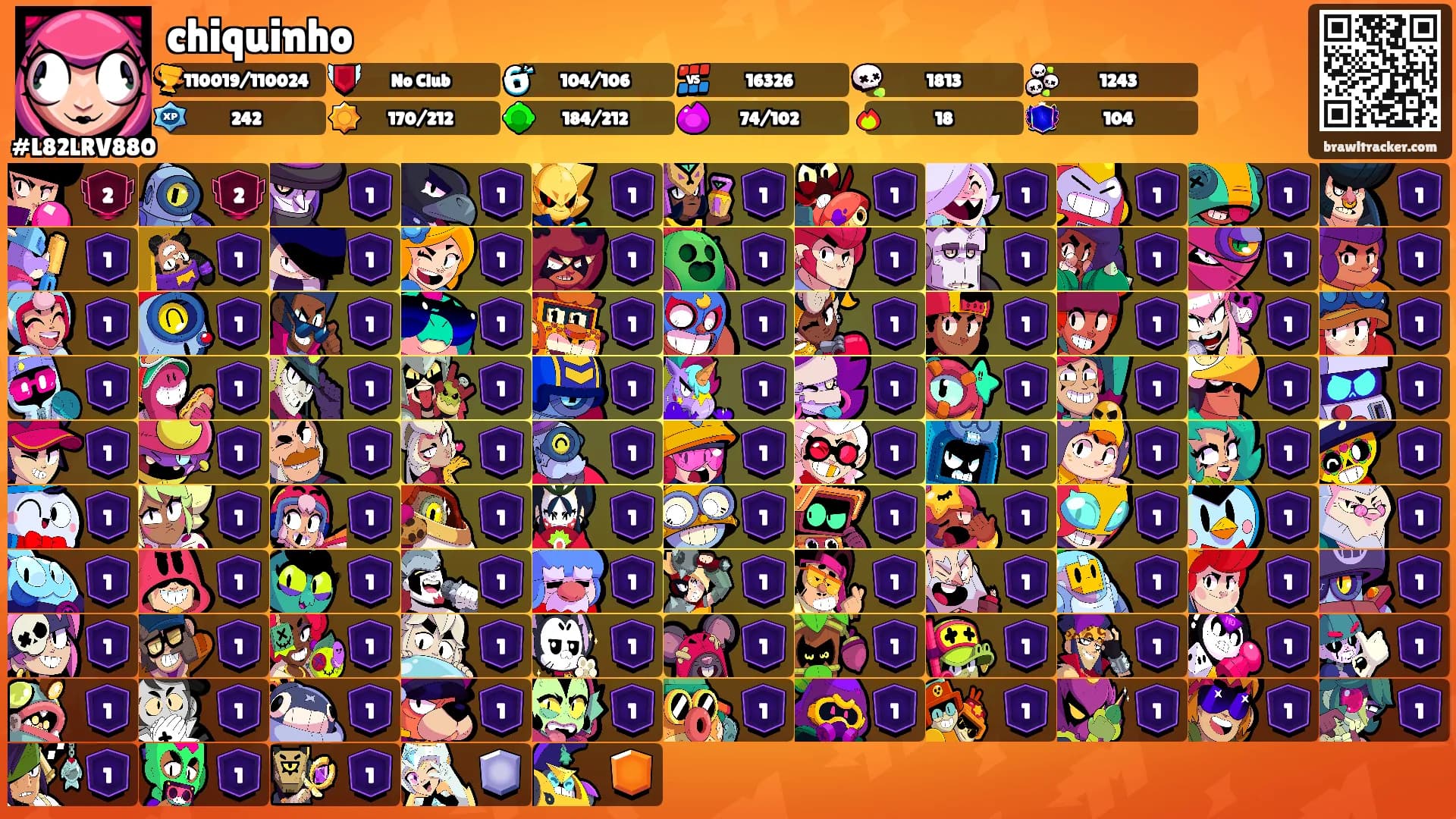 chiquinho's Ranks