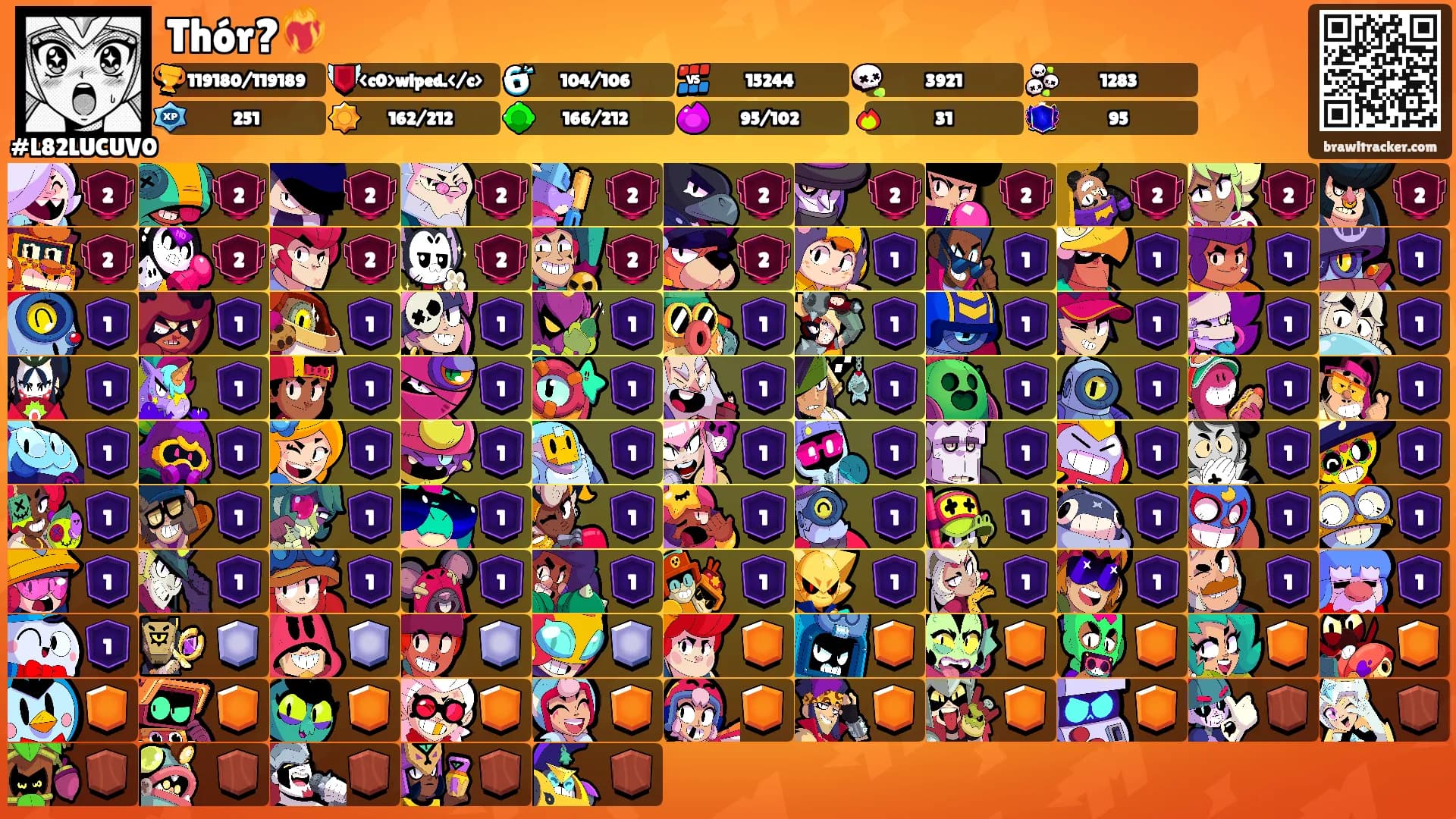 Thór?❤️‍🔥's Ranks