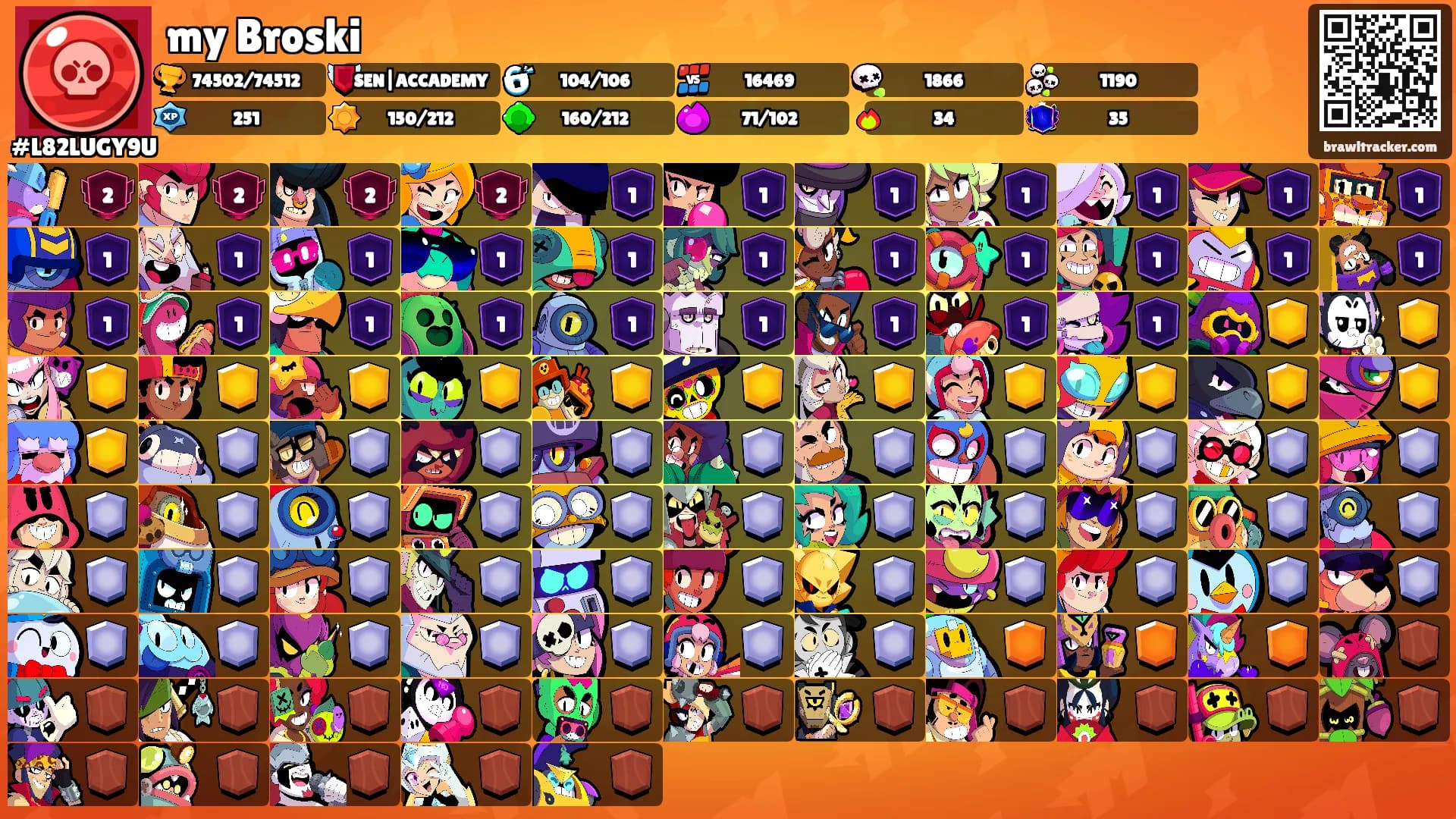 my Broski's Ranks