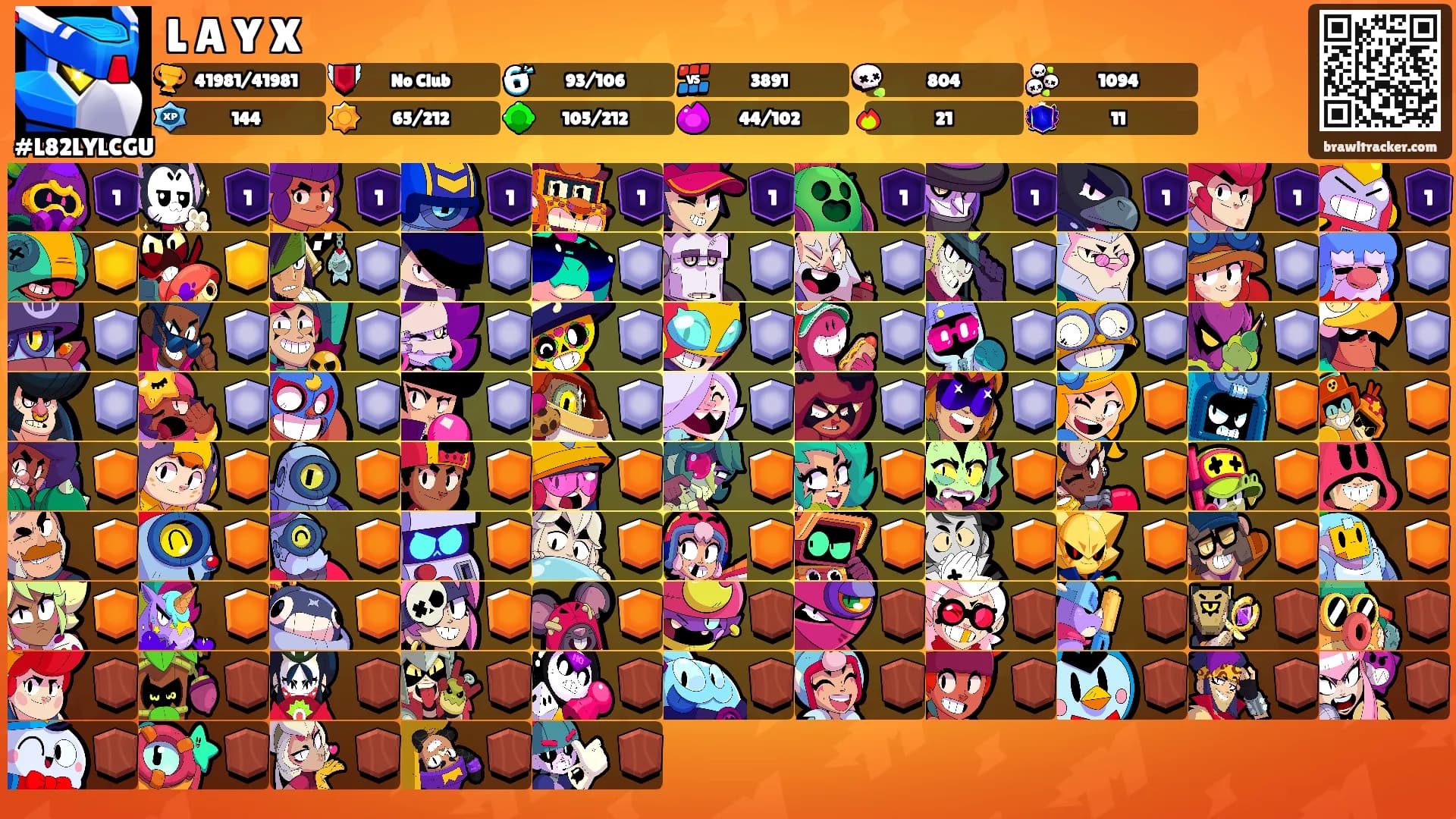 L A Y X's Ranks