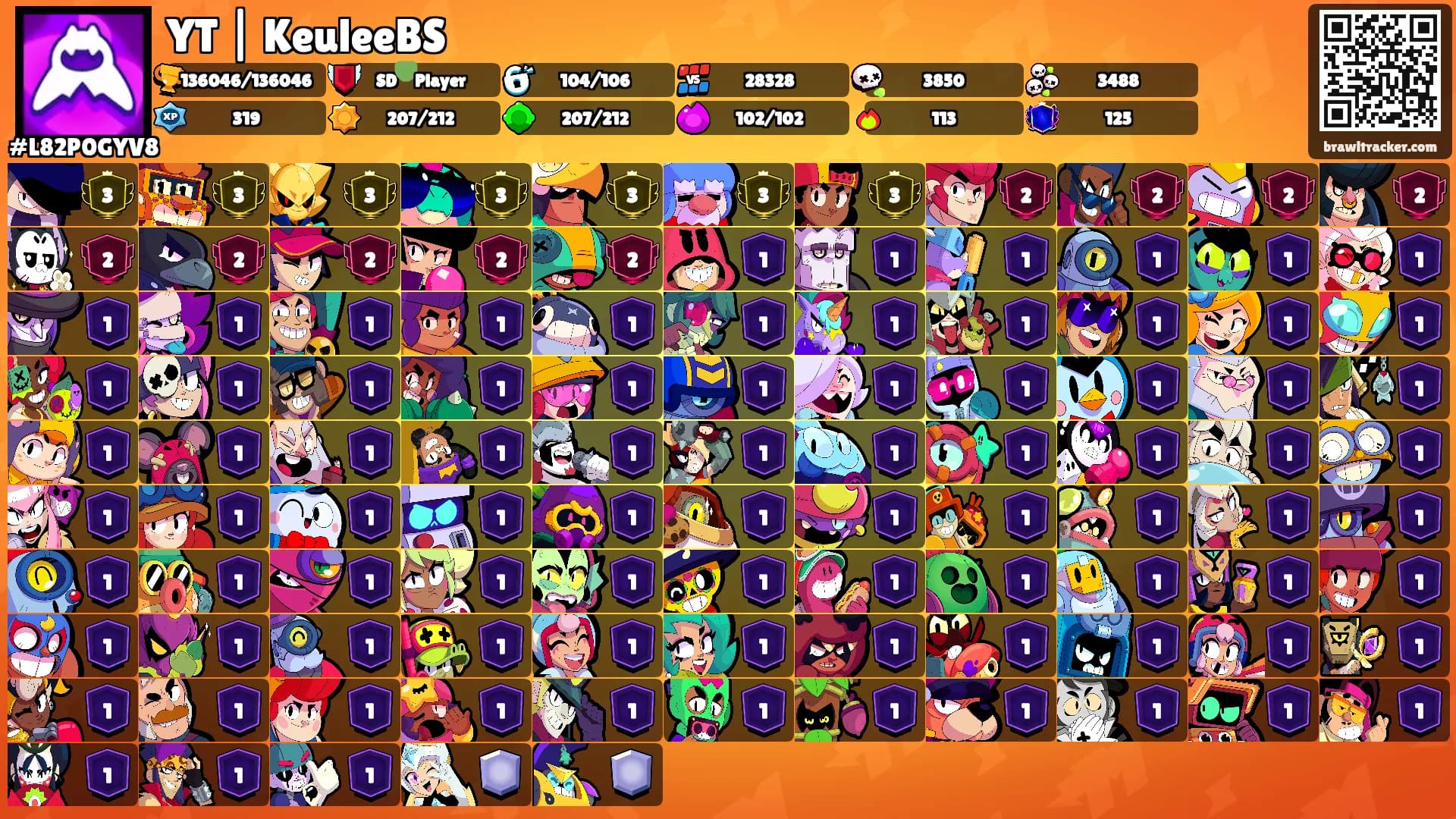 YT | KeuleeBS's Ranks