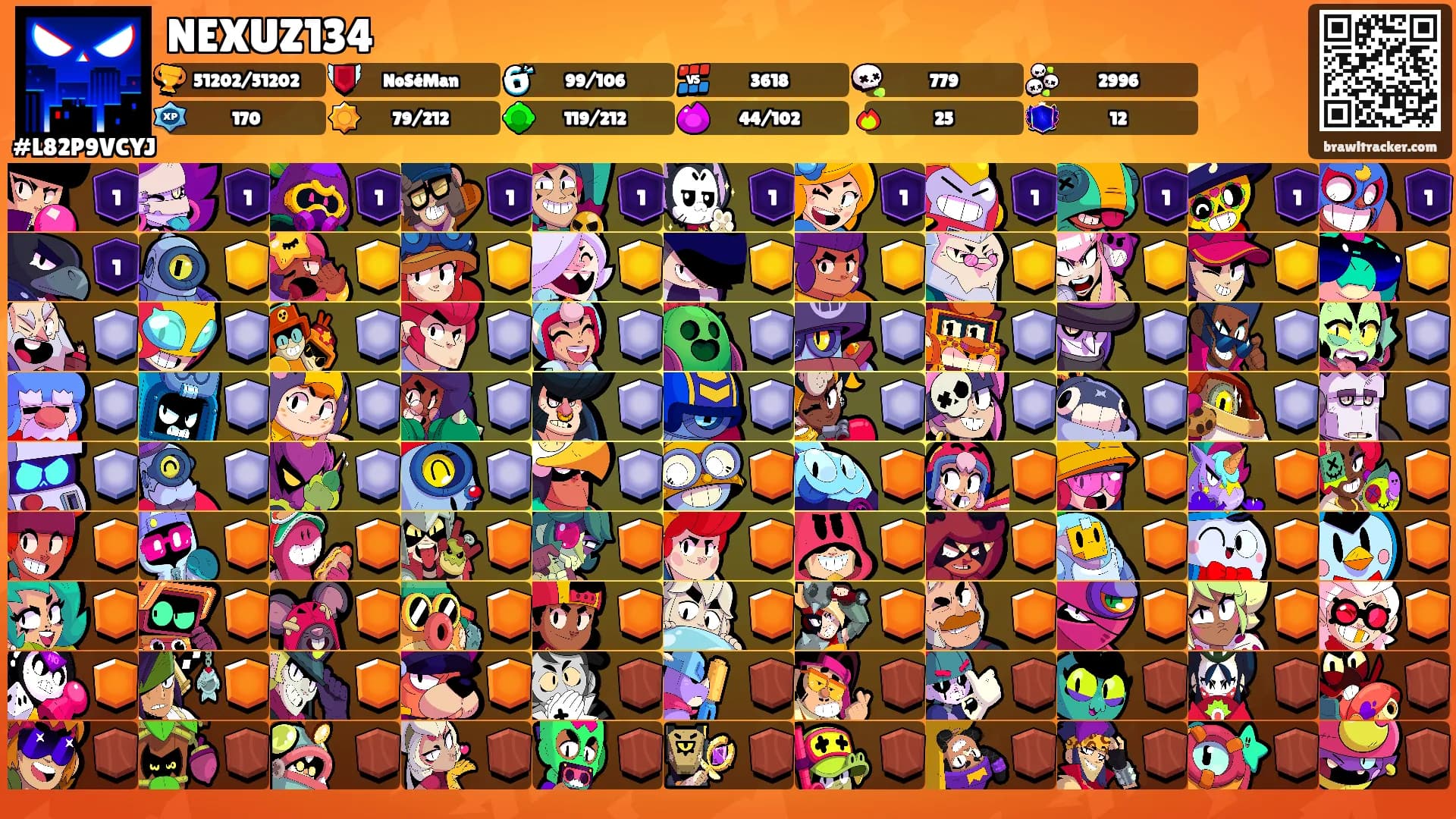 NEXUZ134's Ranks