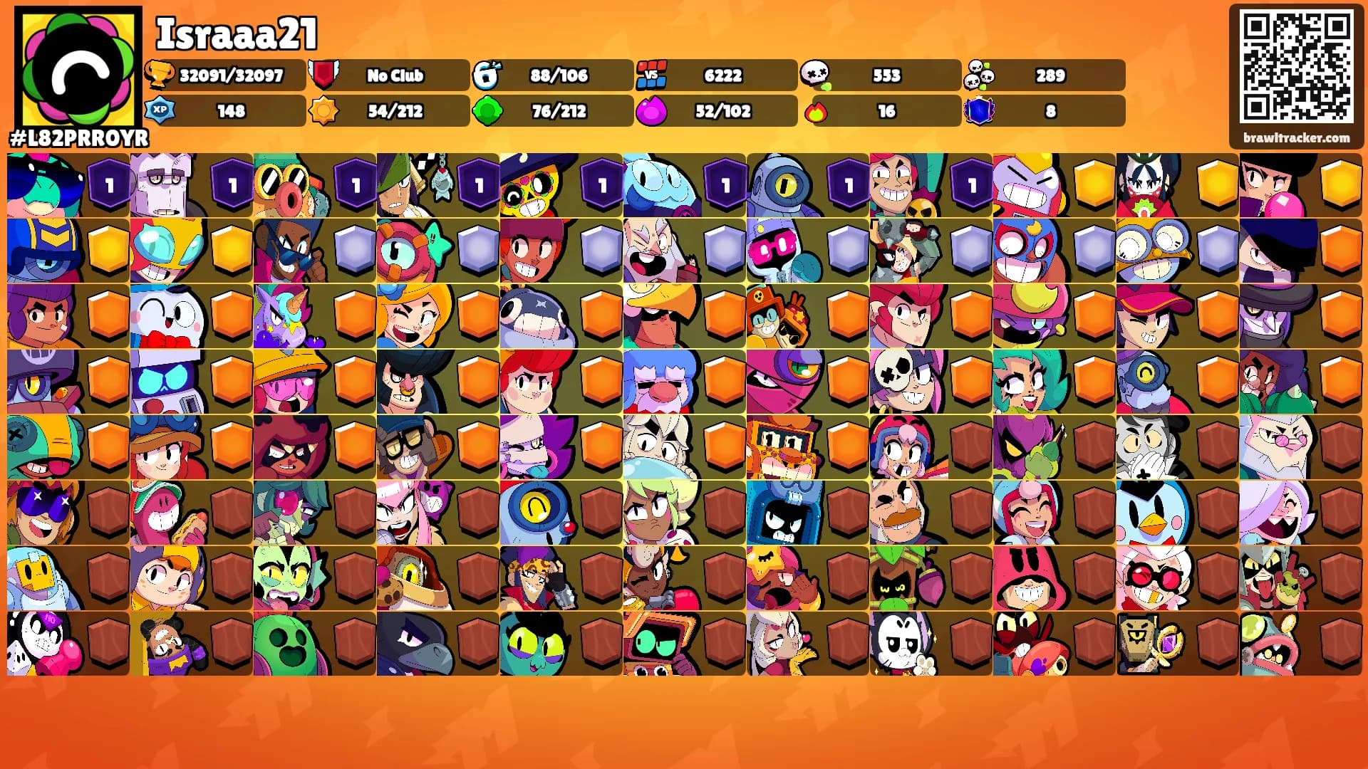 Israaa21's Ranks