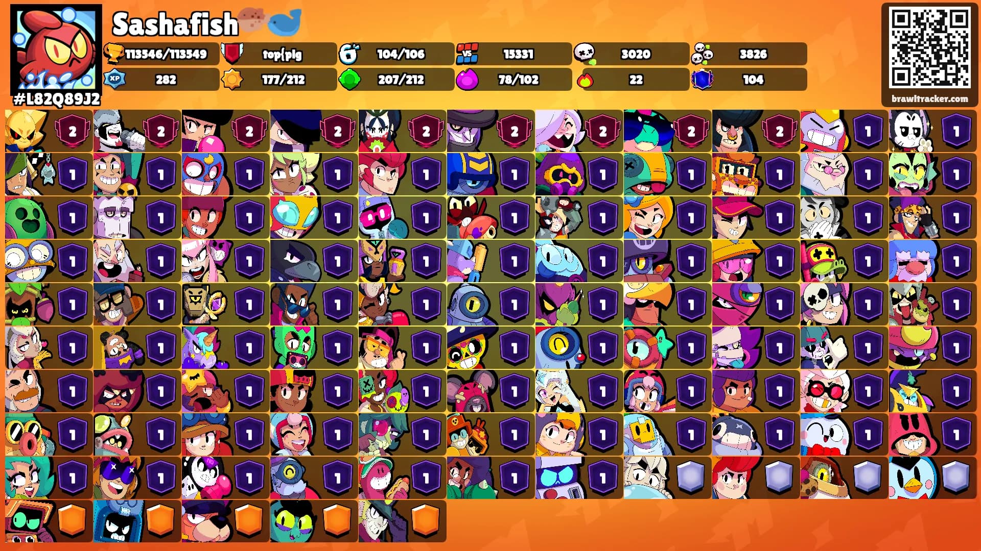 Sashafish🐡🐋's Ranks