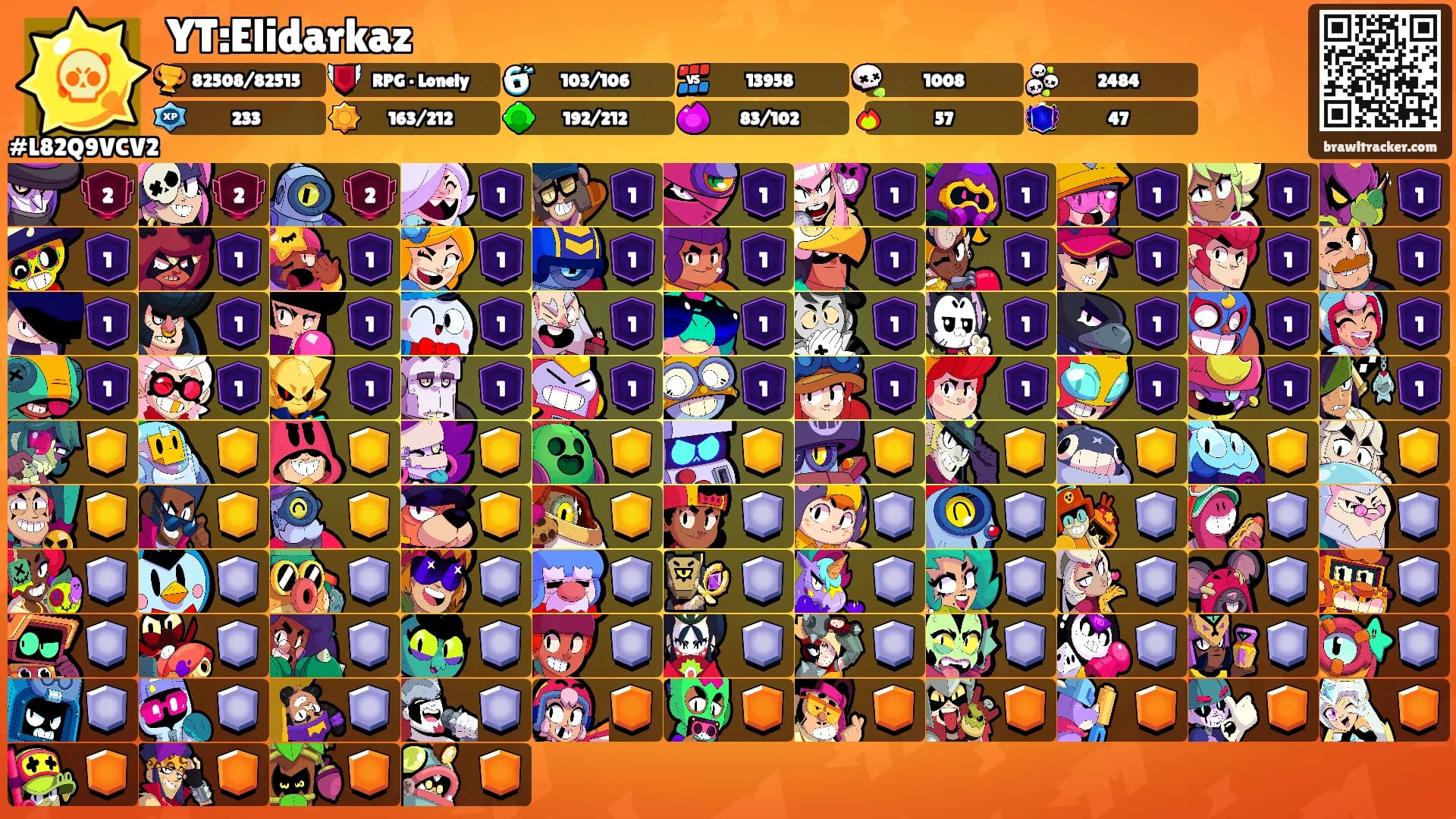 YT:Elidarkaz's Ranks