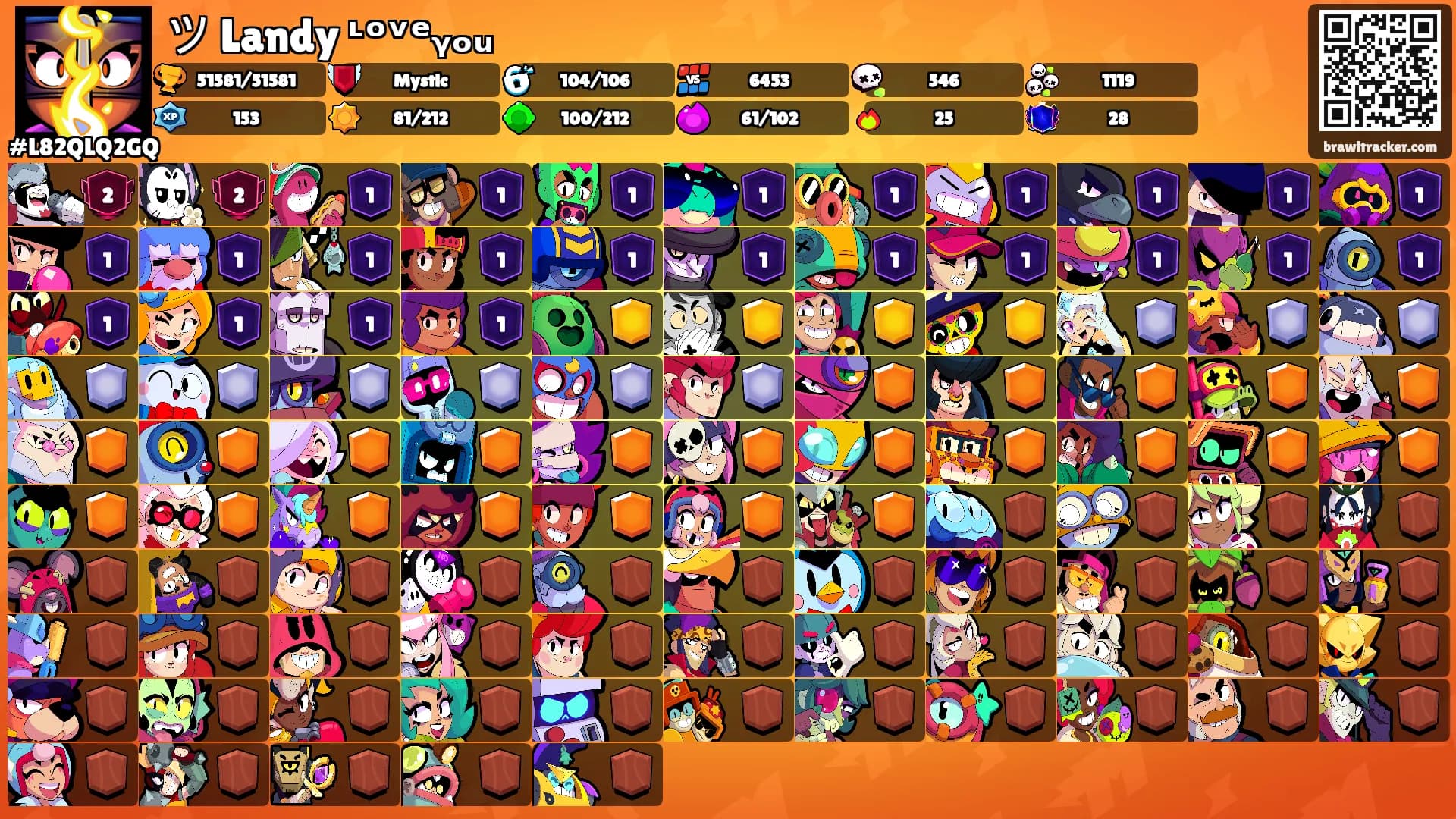 ツ Landy ᶫᵒᵛᵉᵧₒᵤ's Ranks