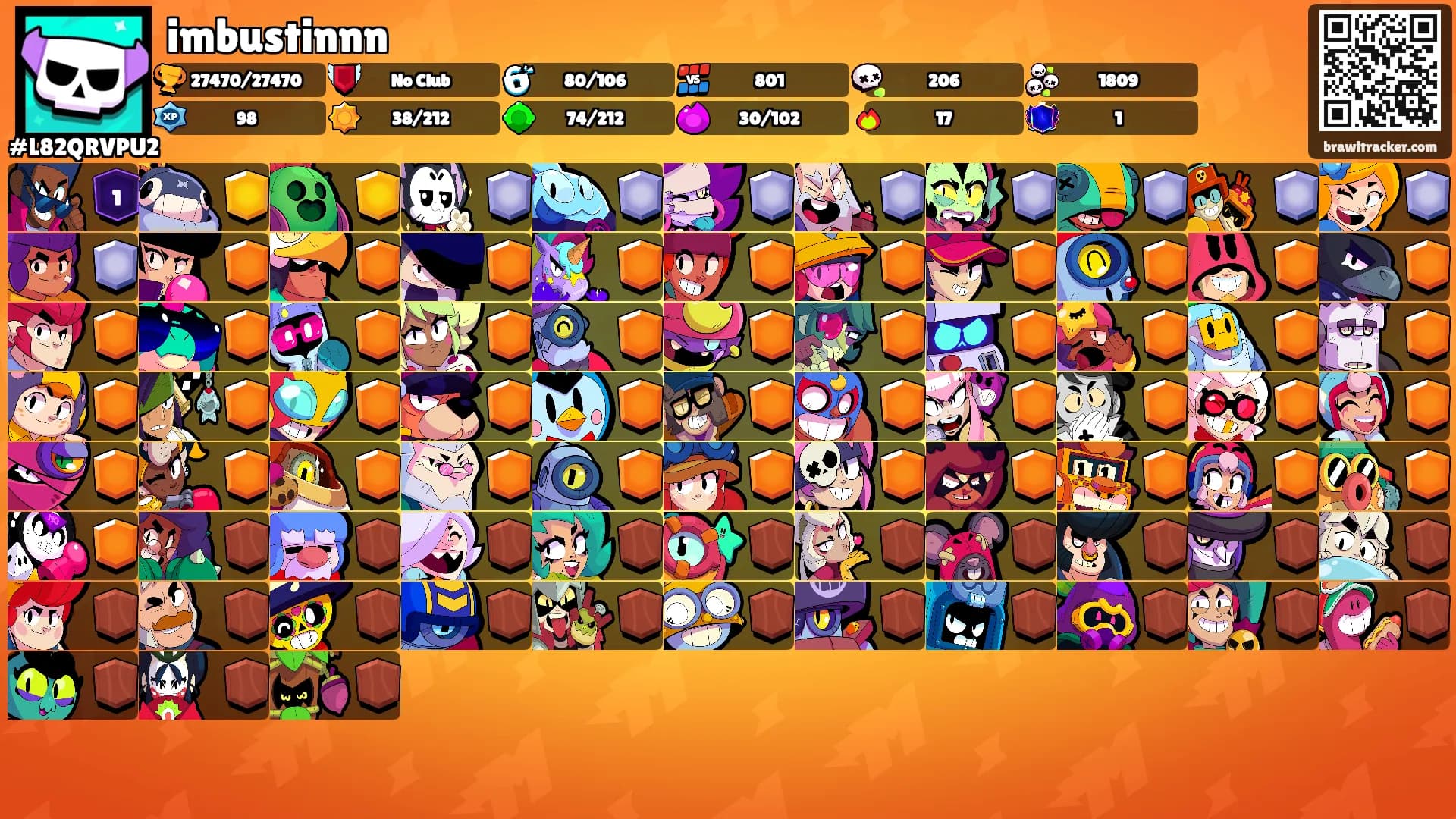 imbustinnn's Ranks
