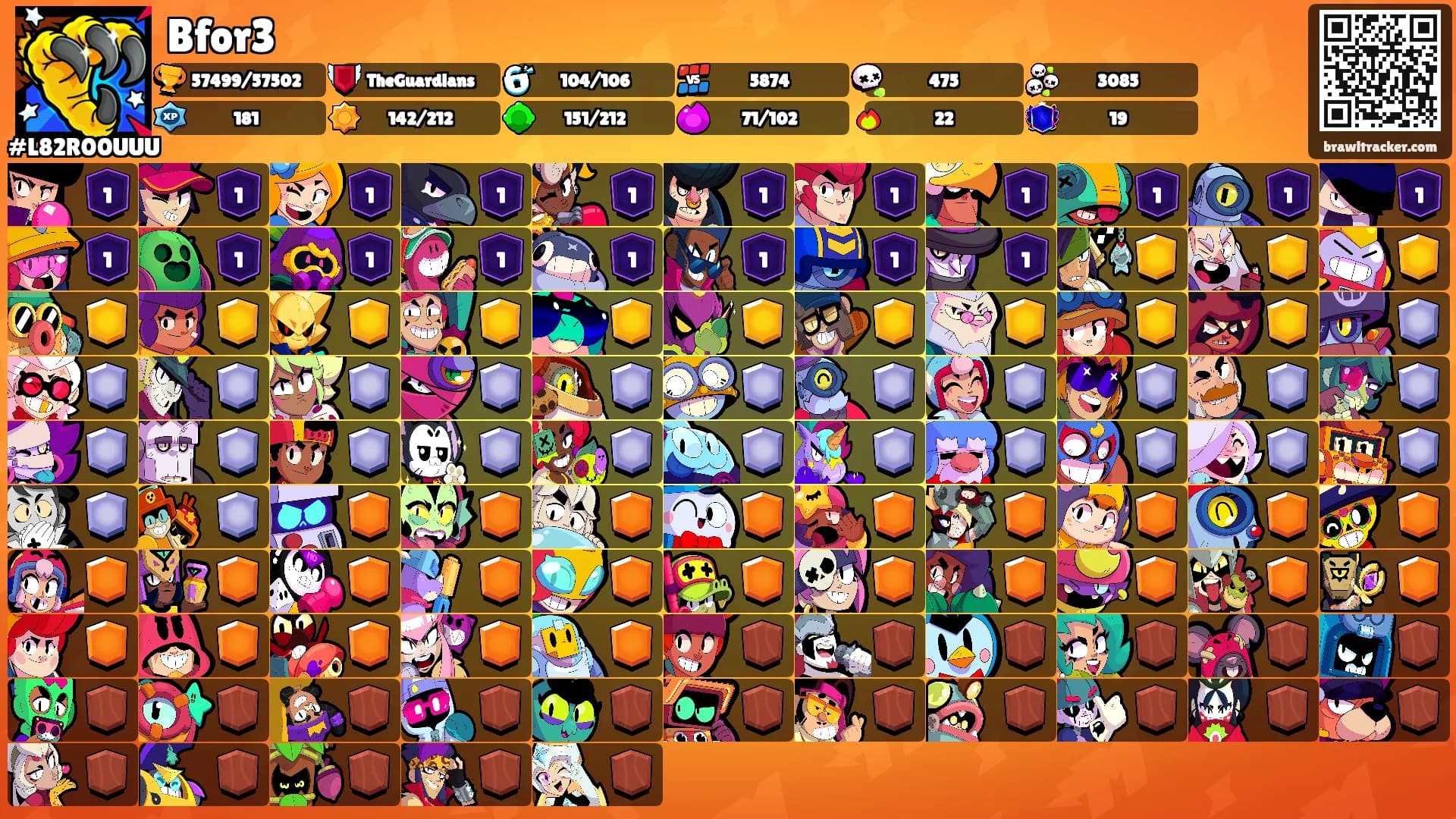 Bfor3's Ranks