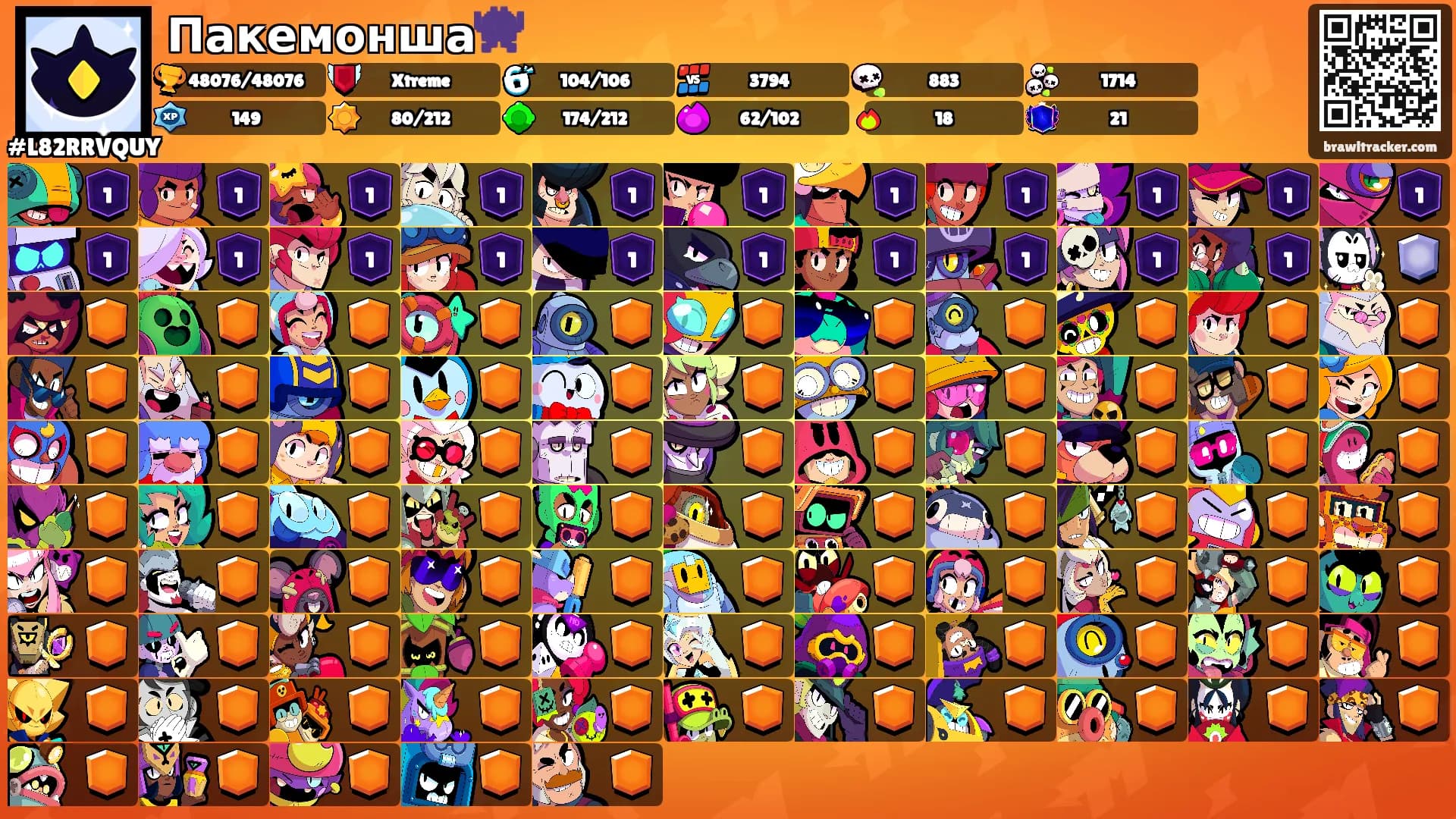 Пакемонша👾's Ranks