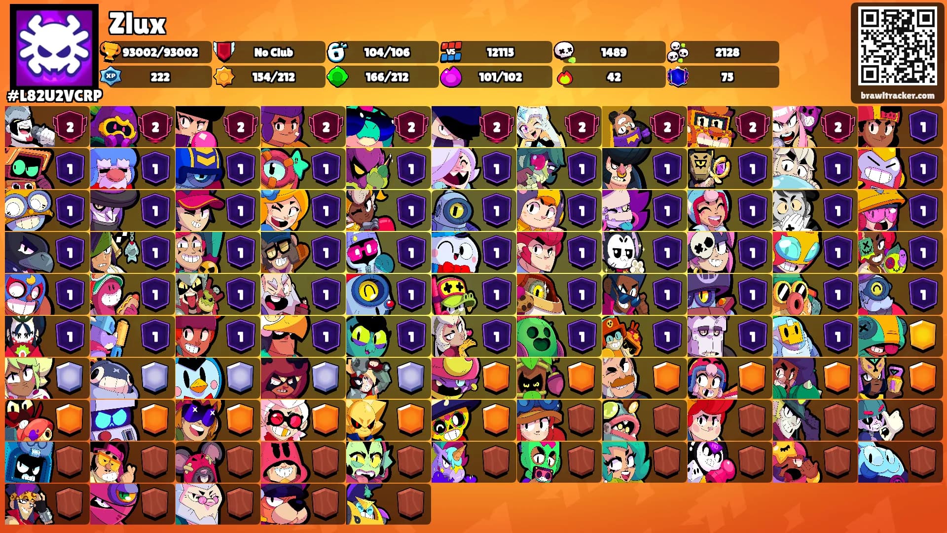 Zlux's Ranks